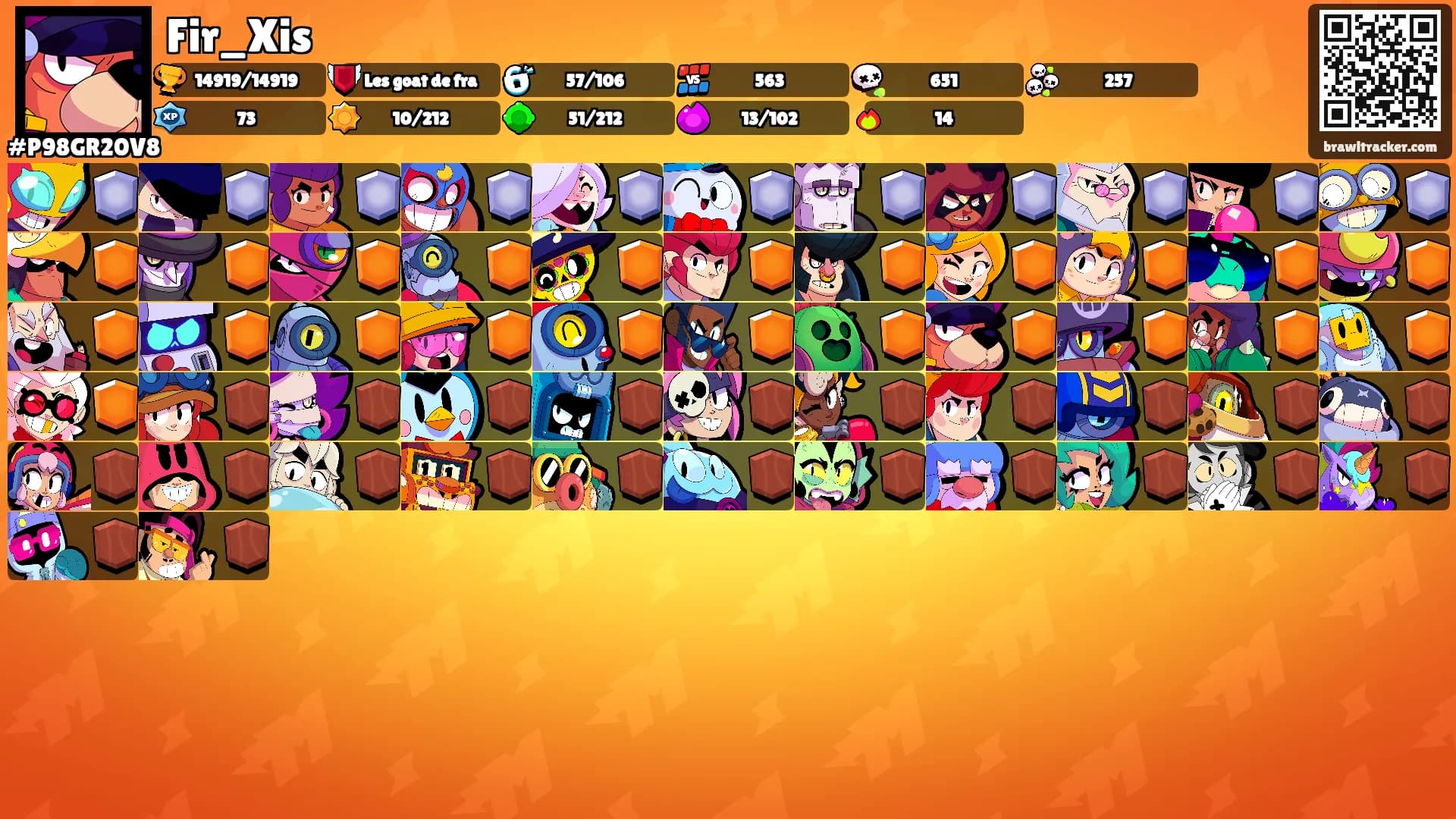 Fir_Xis's Ranks
