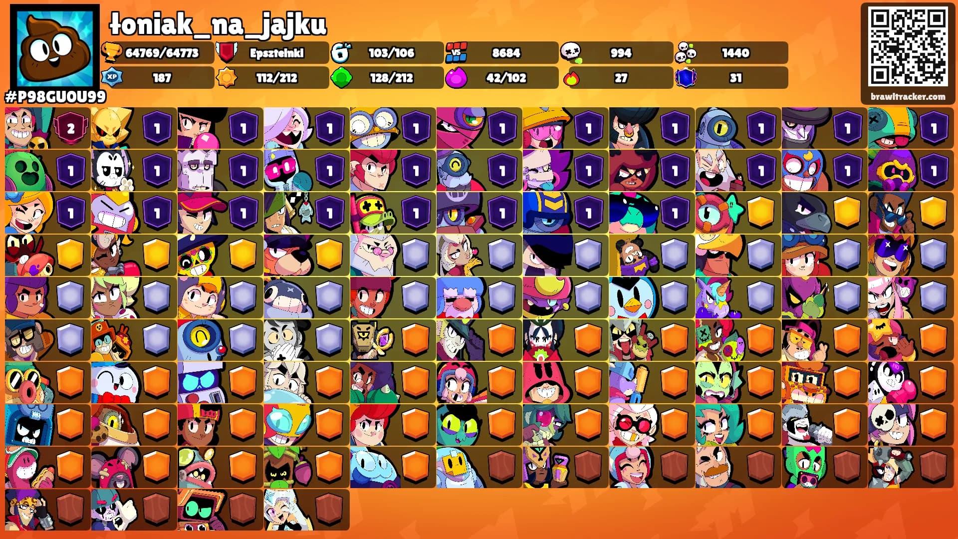 łoniak_na_jajku's Ranks