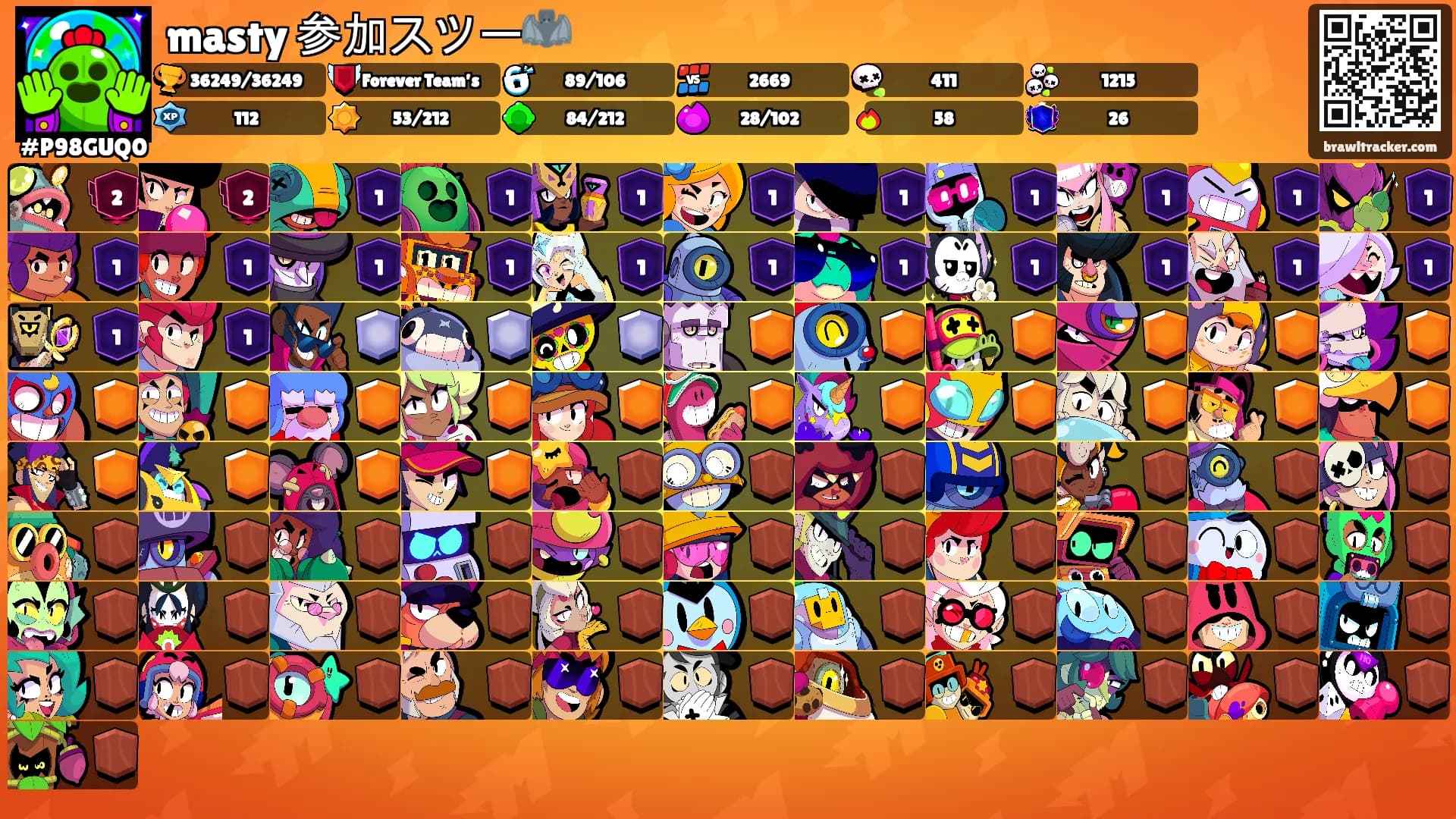 masty 参加スツー🦇's Ranks