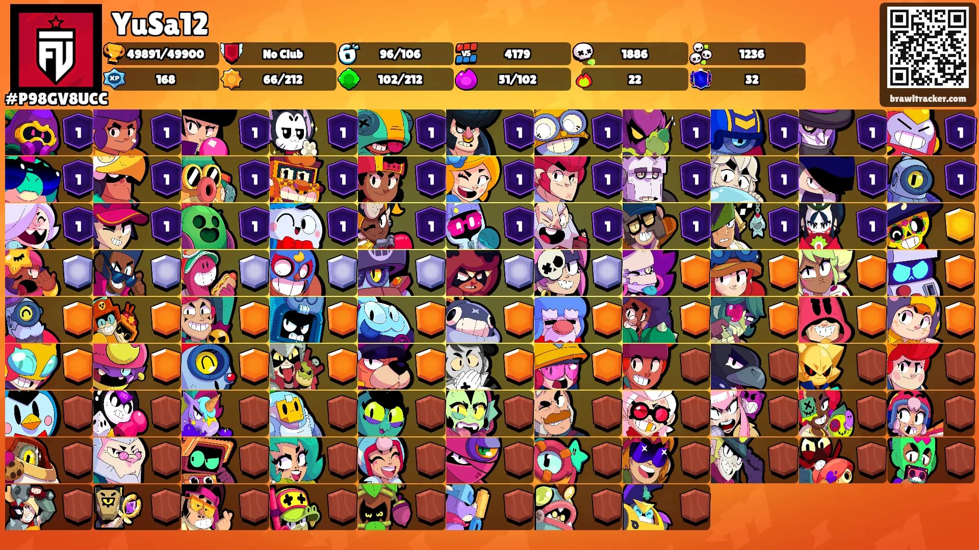 YuSa12's Ranks