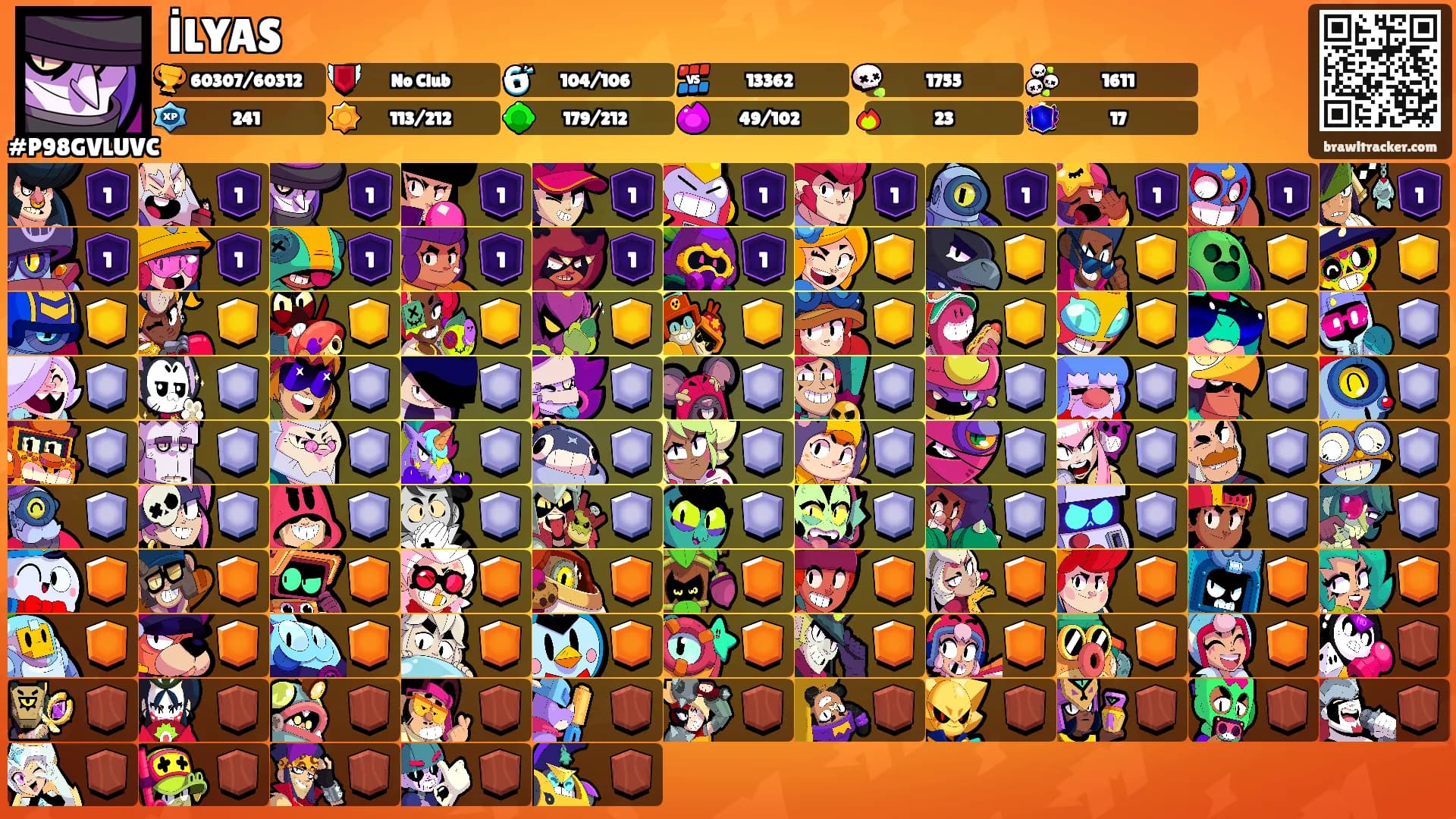 İLYAS's Ranks