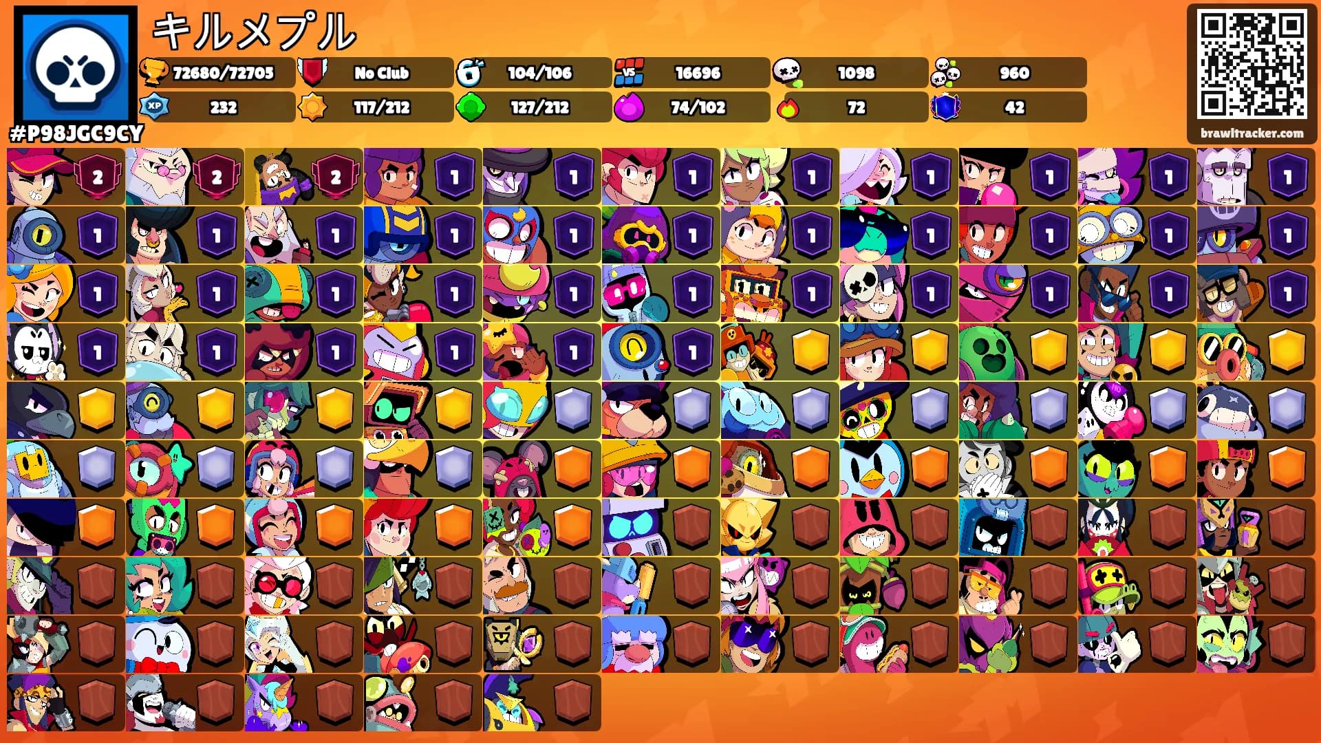 キルメプル's Ranks