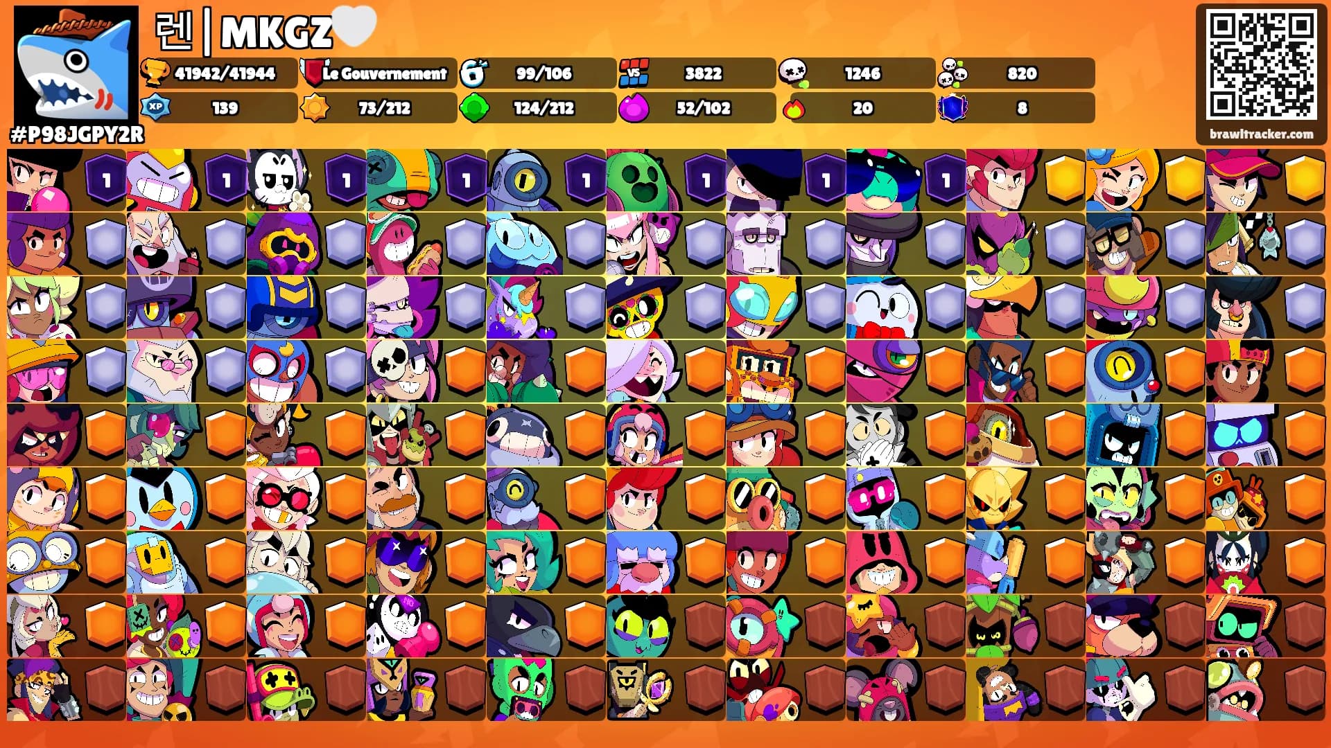 렌|MKGZ🤍's Ranks
