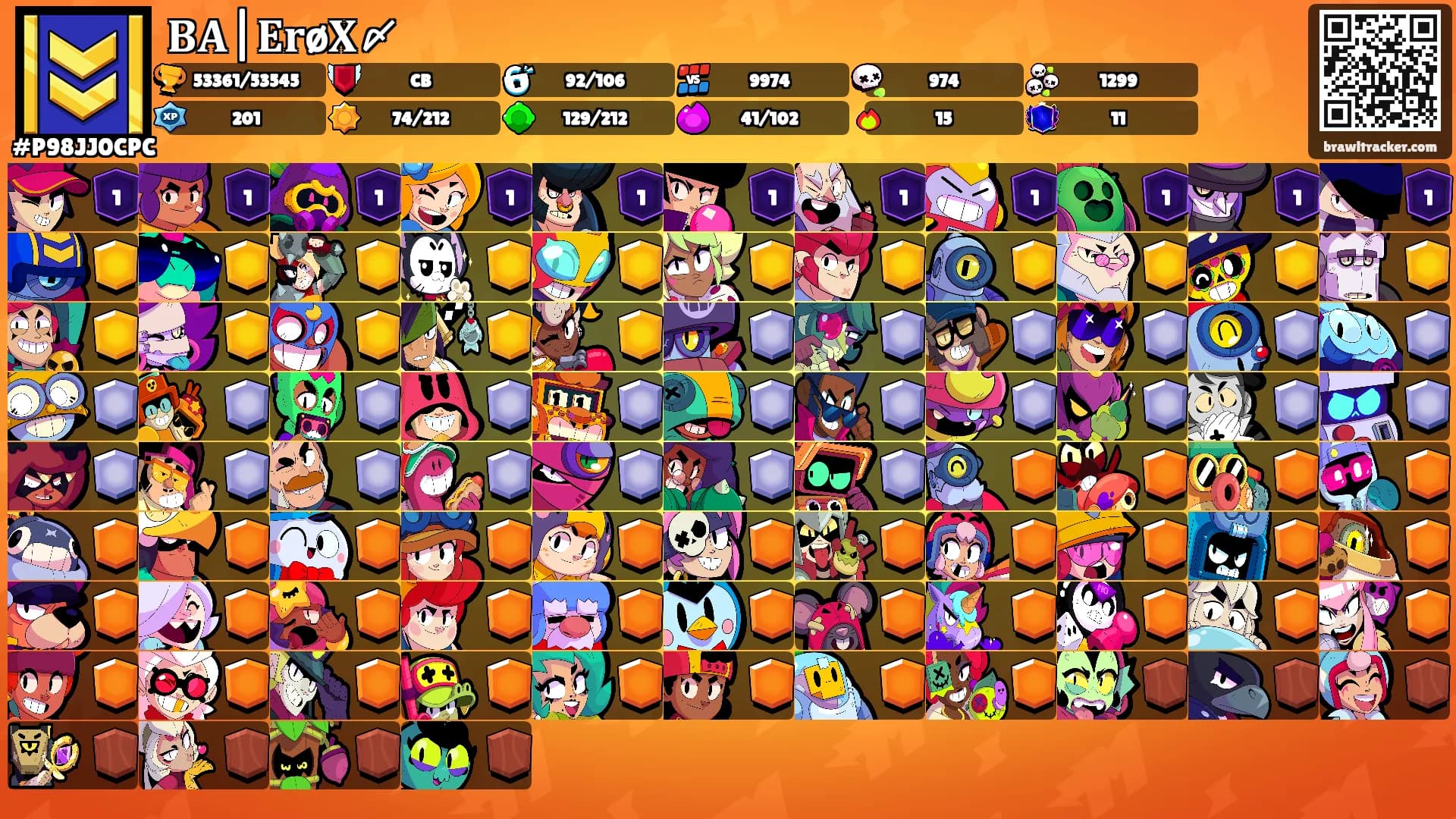 𝐁𝐀|𝐄𝐫ø𝐗〆's Ranks