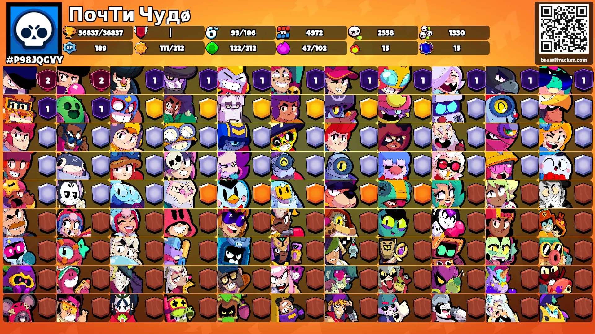 ПочТи Чудø's Ranks