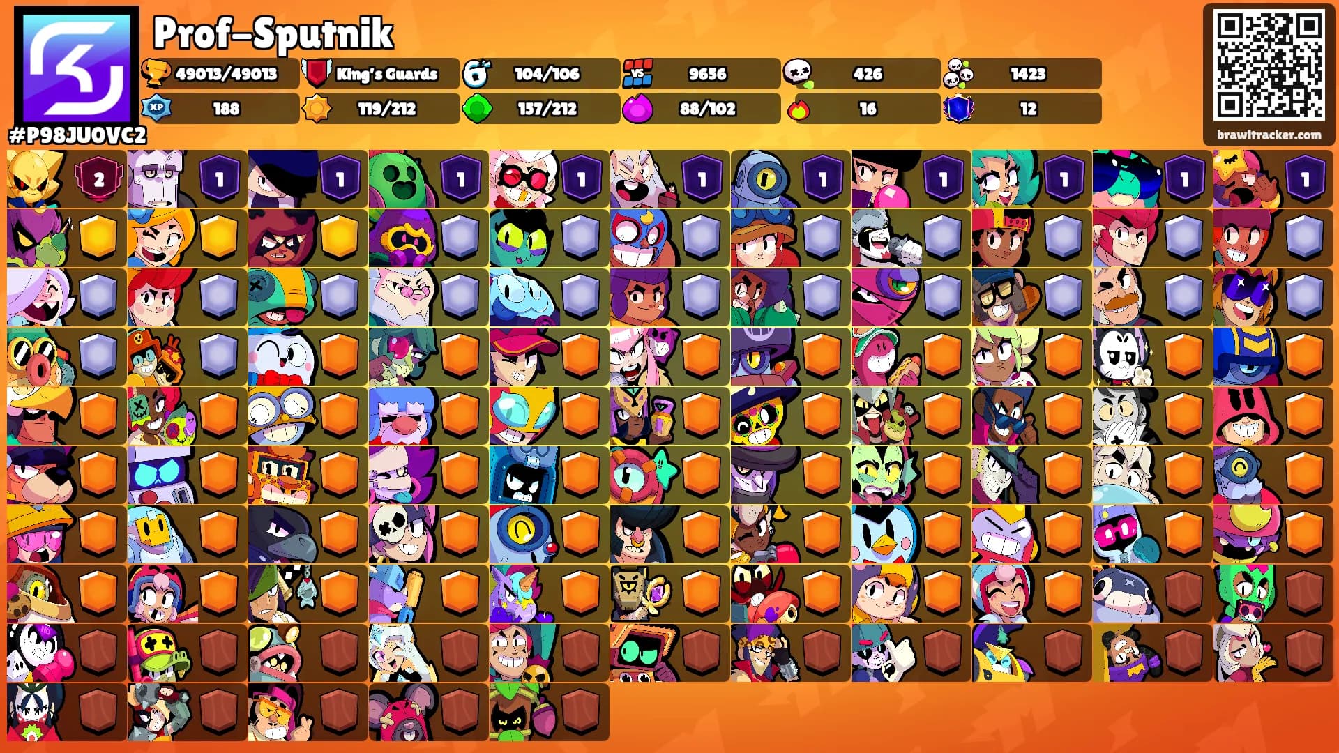 Prof-Sputnik's Ranks