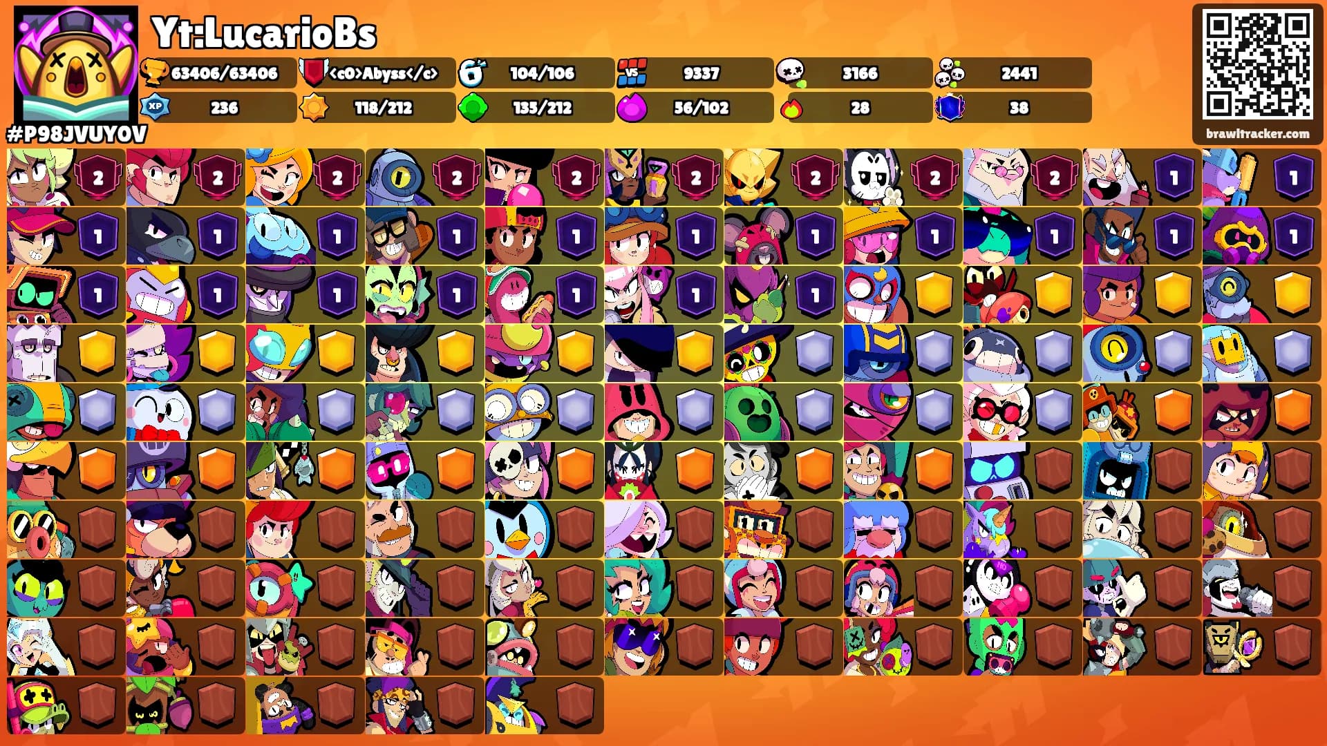 Yt:LucarioBs's Ranks