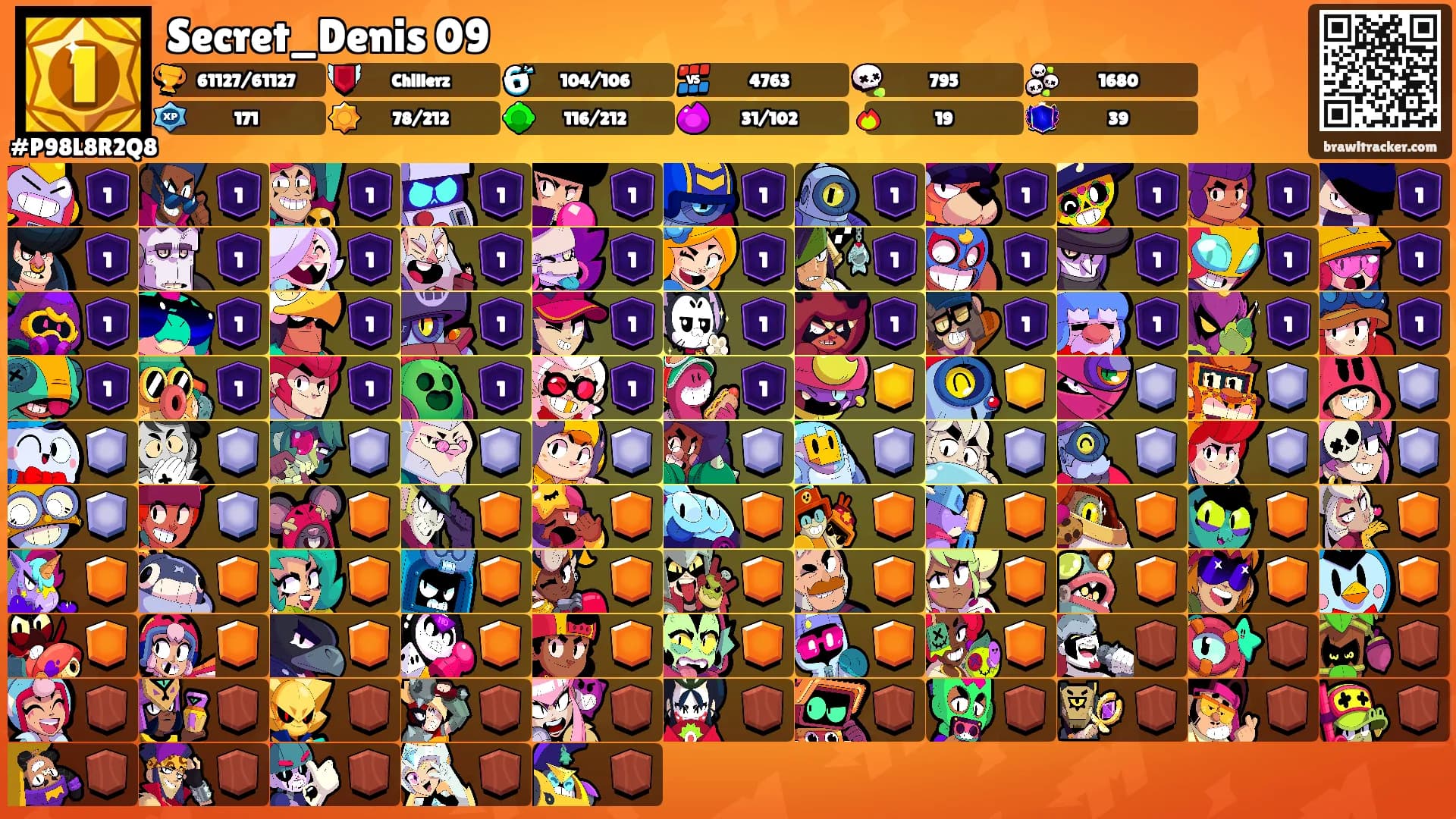 Secret_Denis 09's Ranks