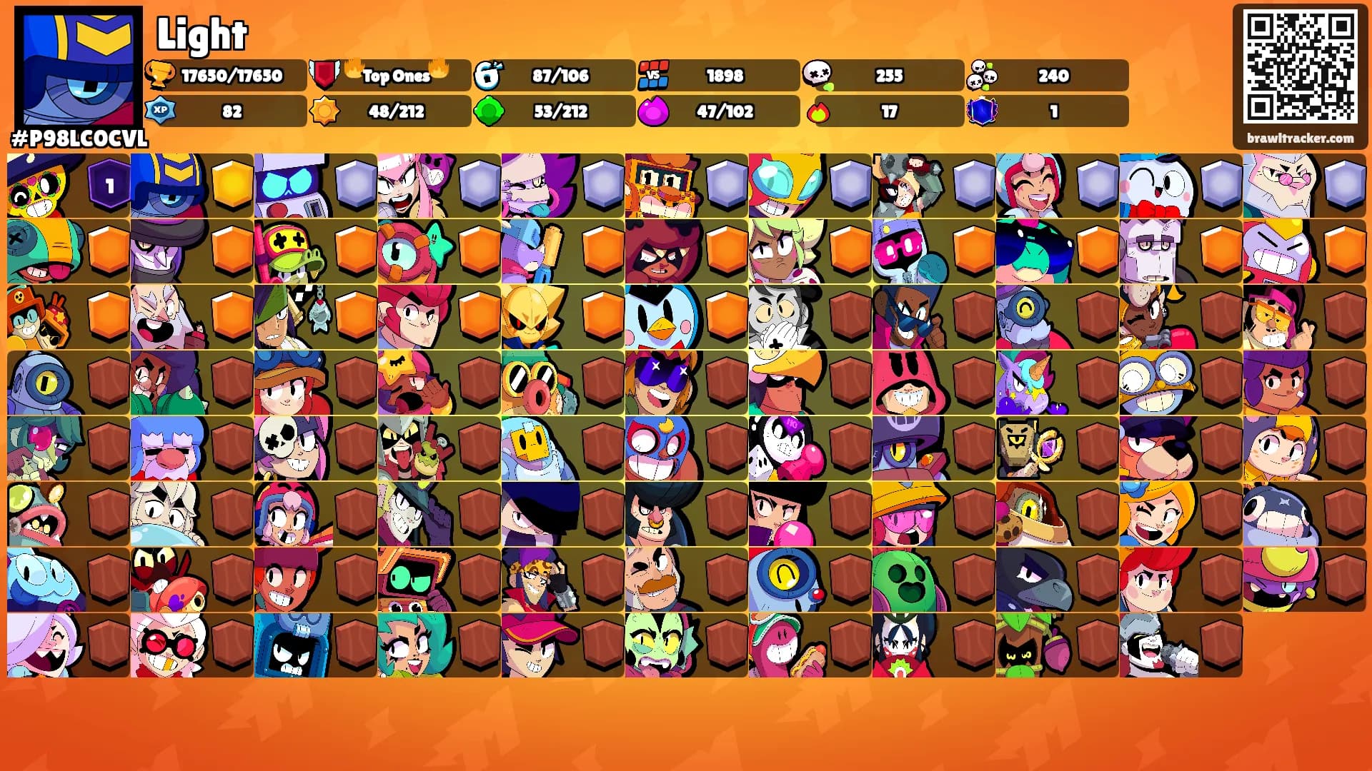 Light's Ranks