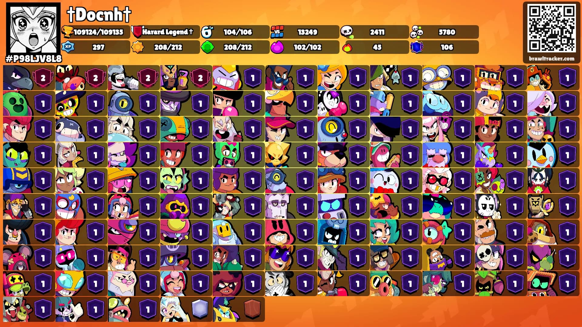 †Docnh†'s Ranks