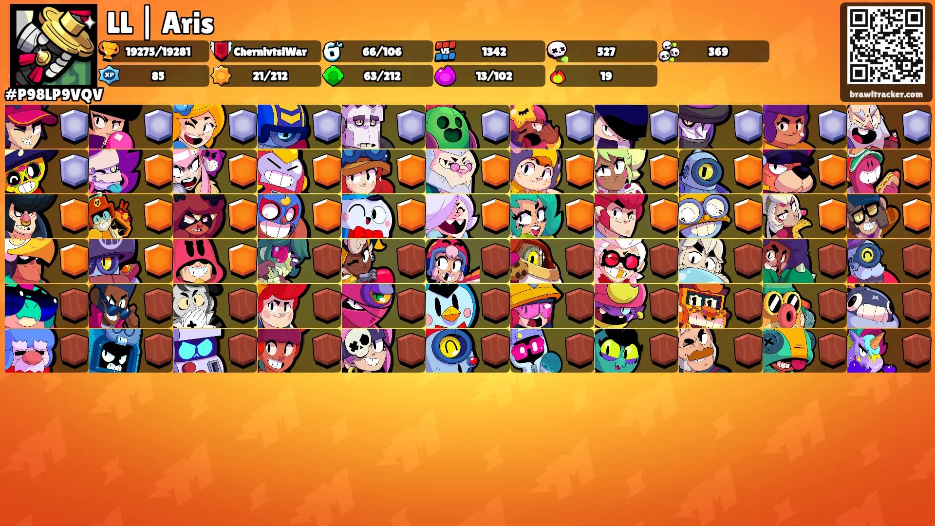 LL | Aris's Ranks