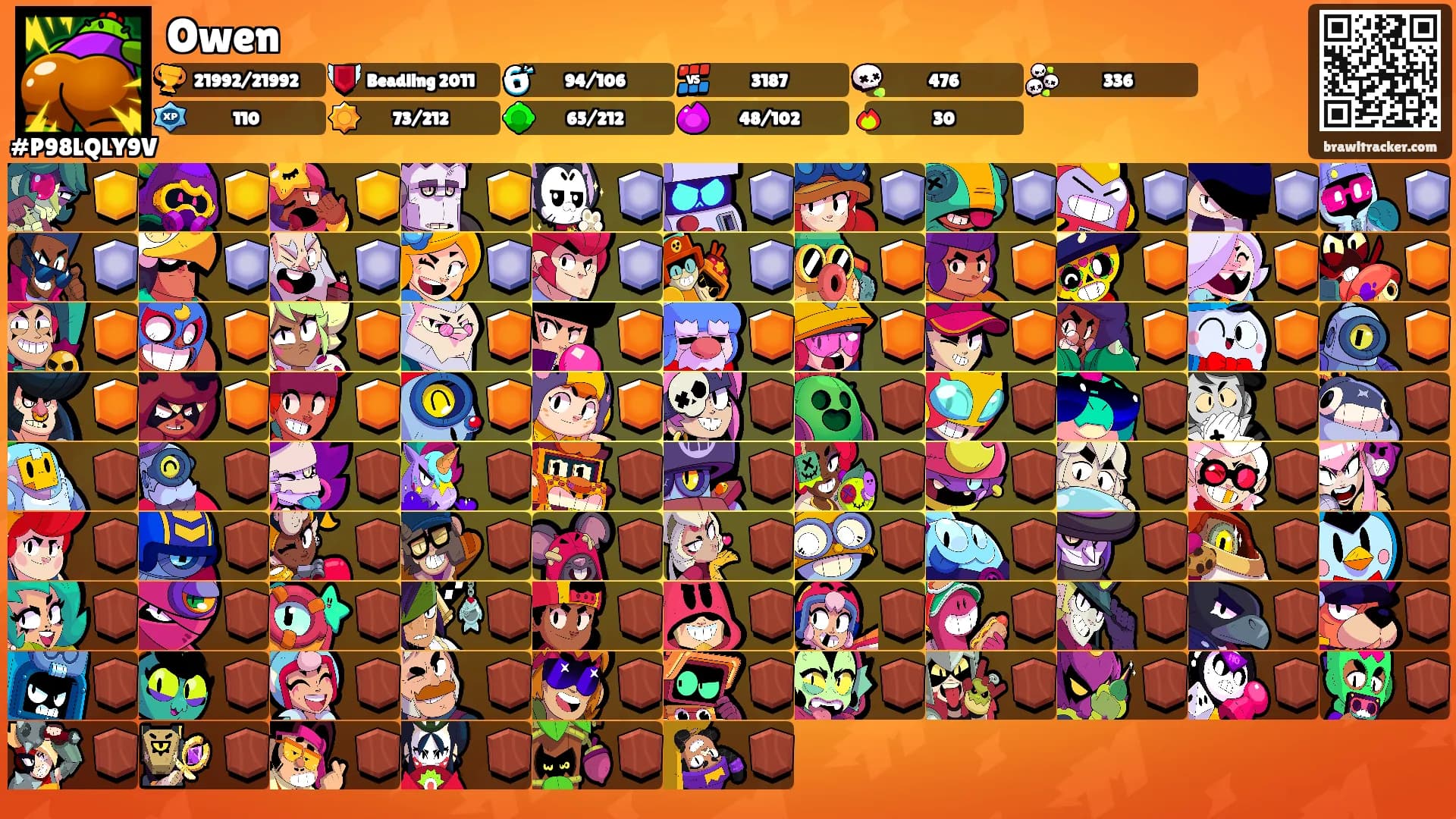 Owen's Ranks