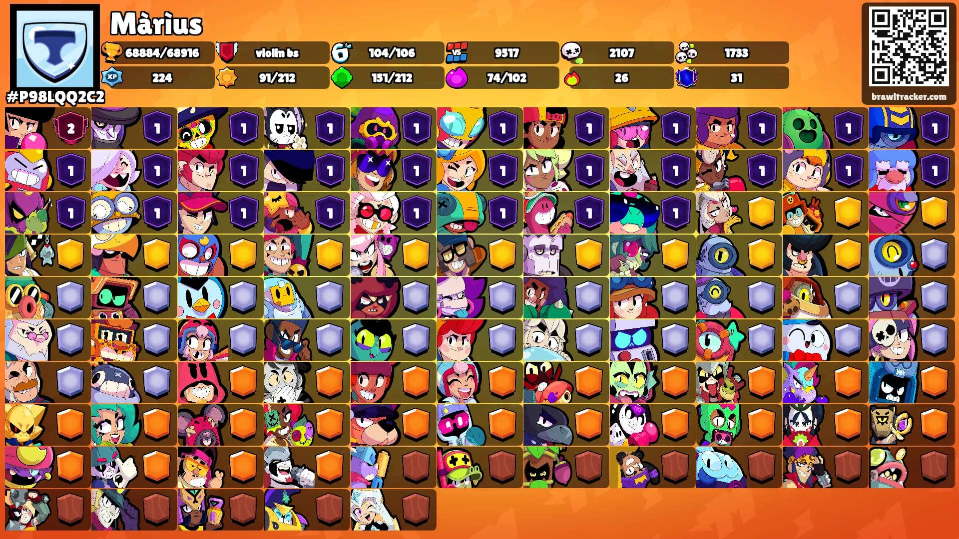 Màrìus's Ranks