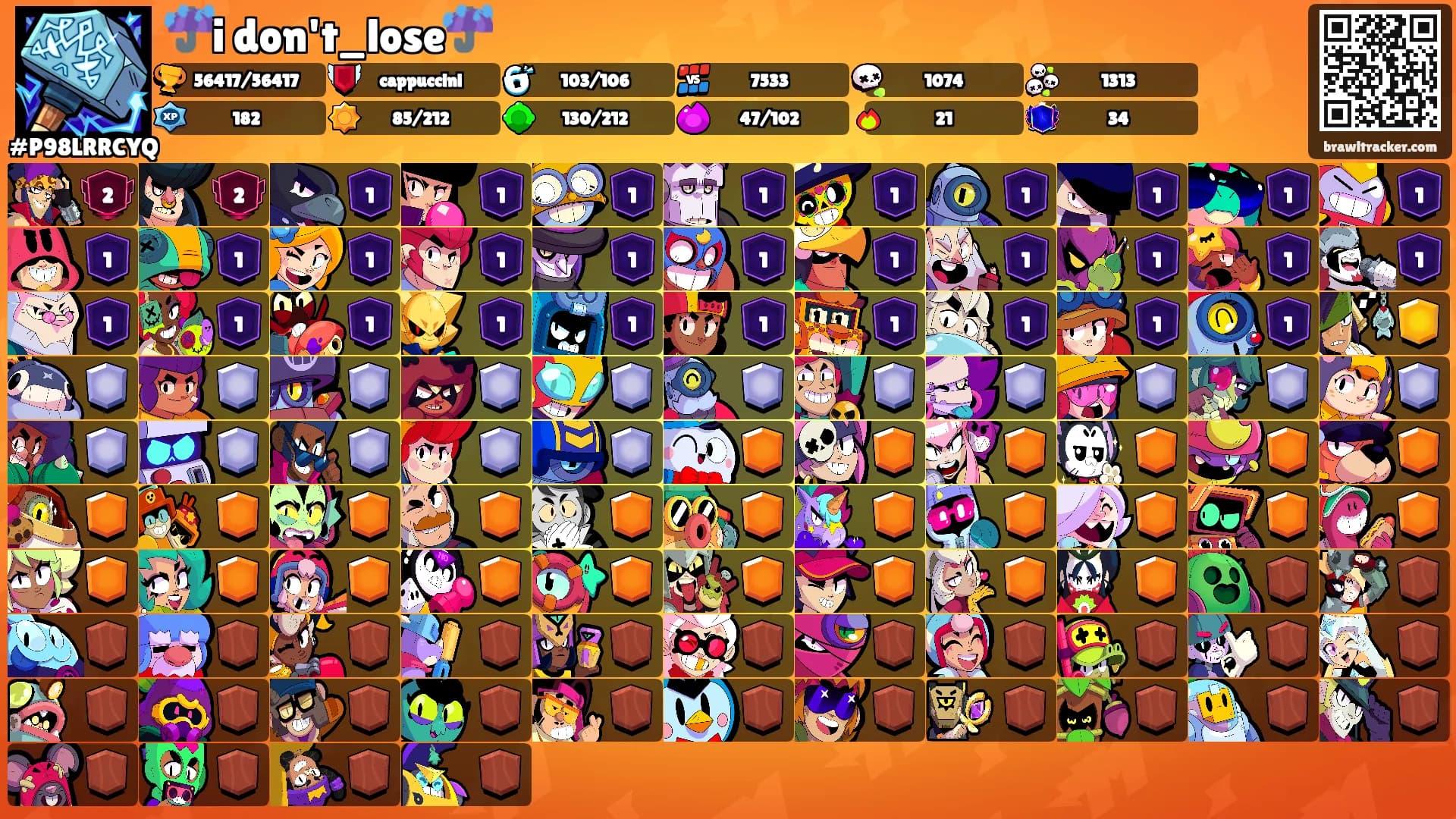 ☔i don't_lose☔'s Ranks