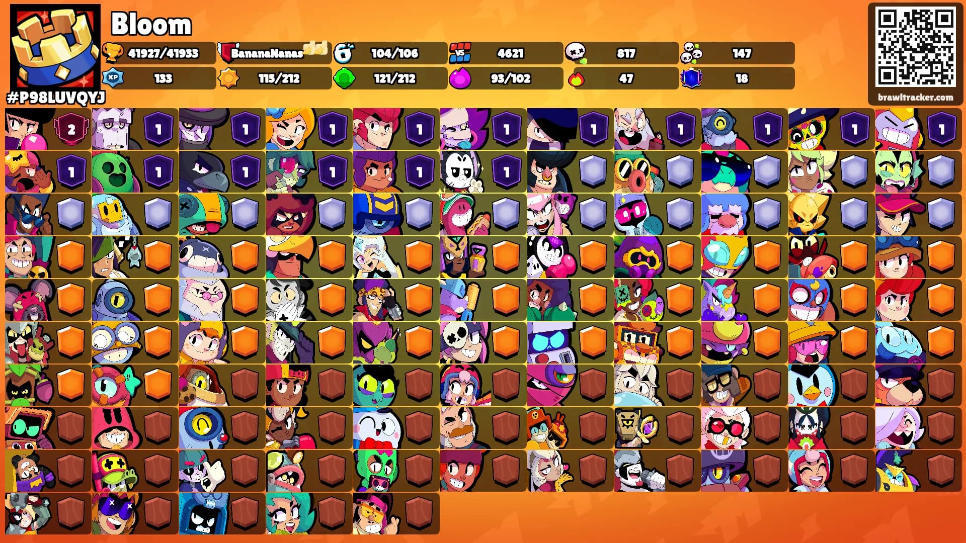 Bloom's Ranks