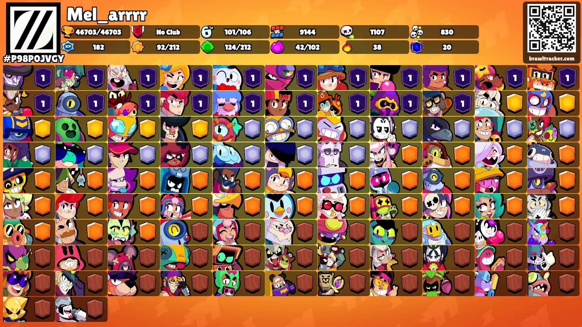 Mel_arrrr's Ranks