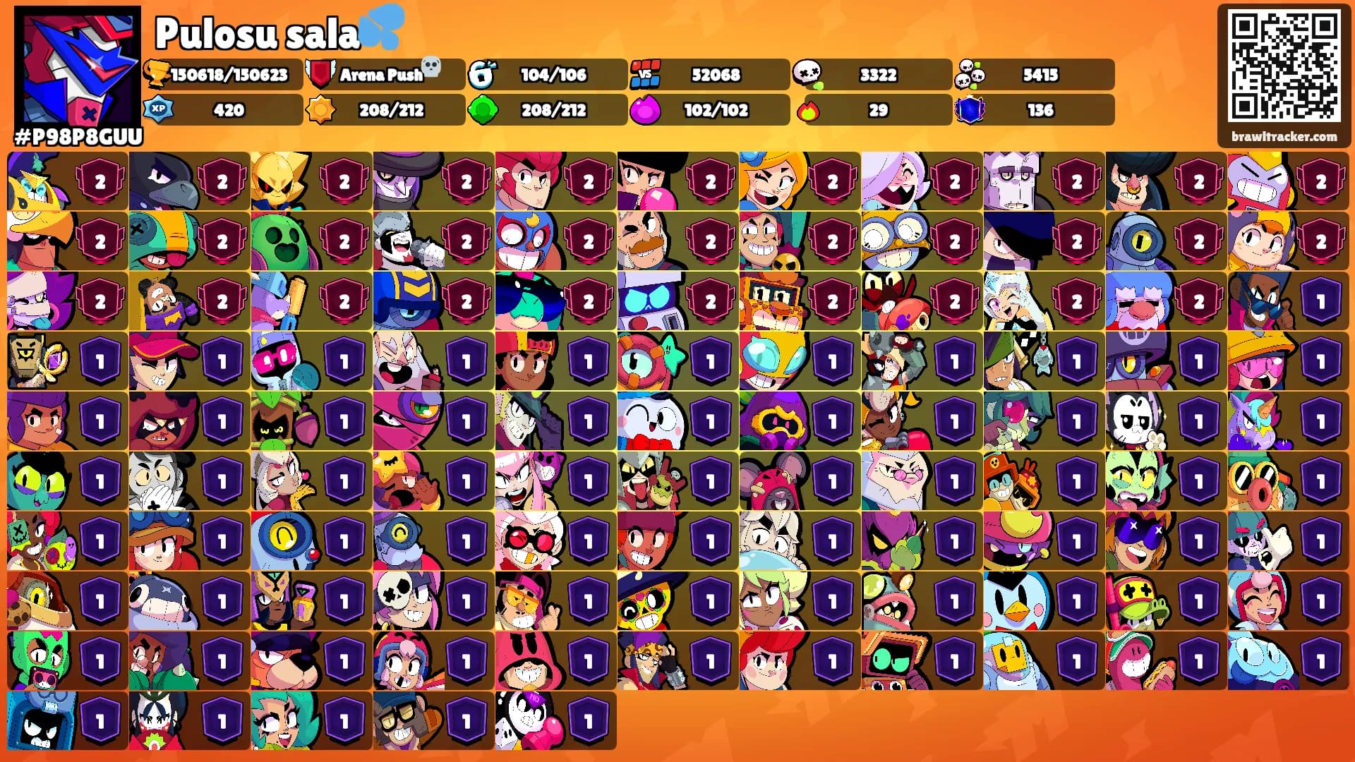 Pulosu sala💦's Ranks