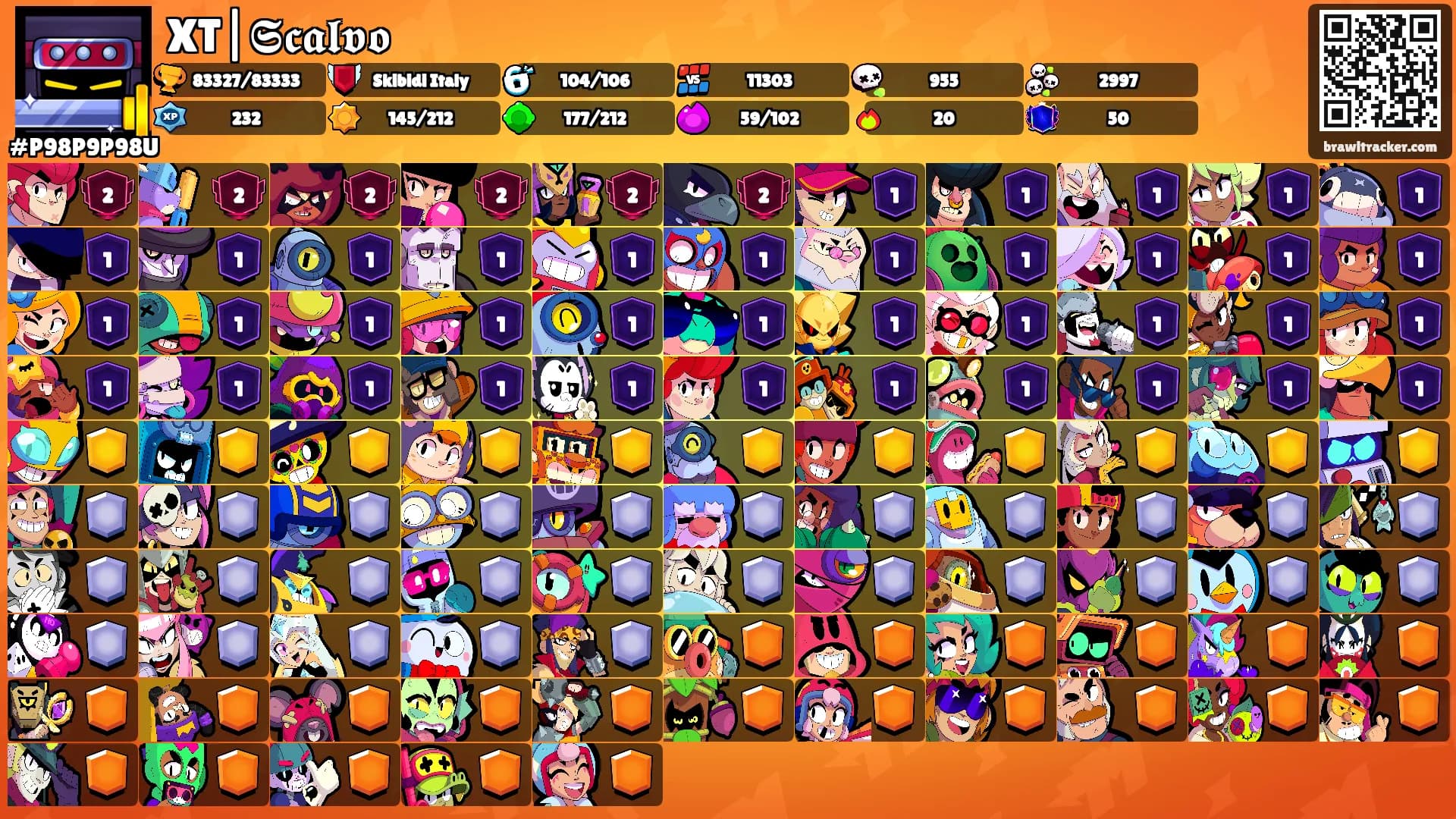 XT|𝕾𝖈𝖆𝖑𝖛𝖔's Ranks