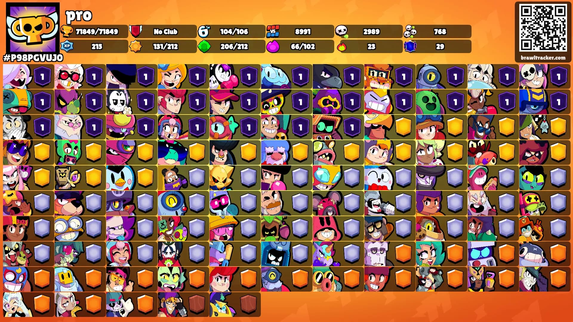 pro's Ranks