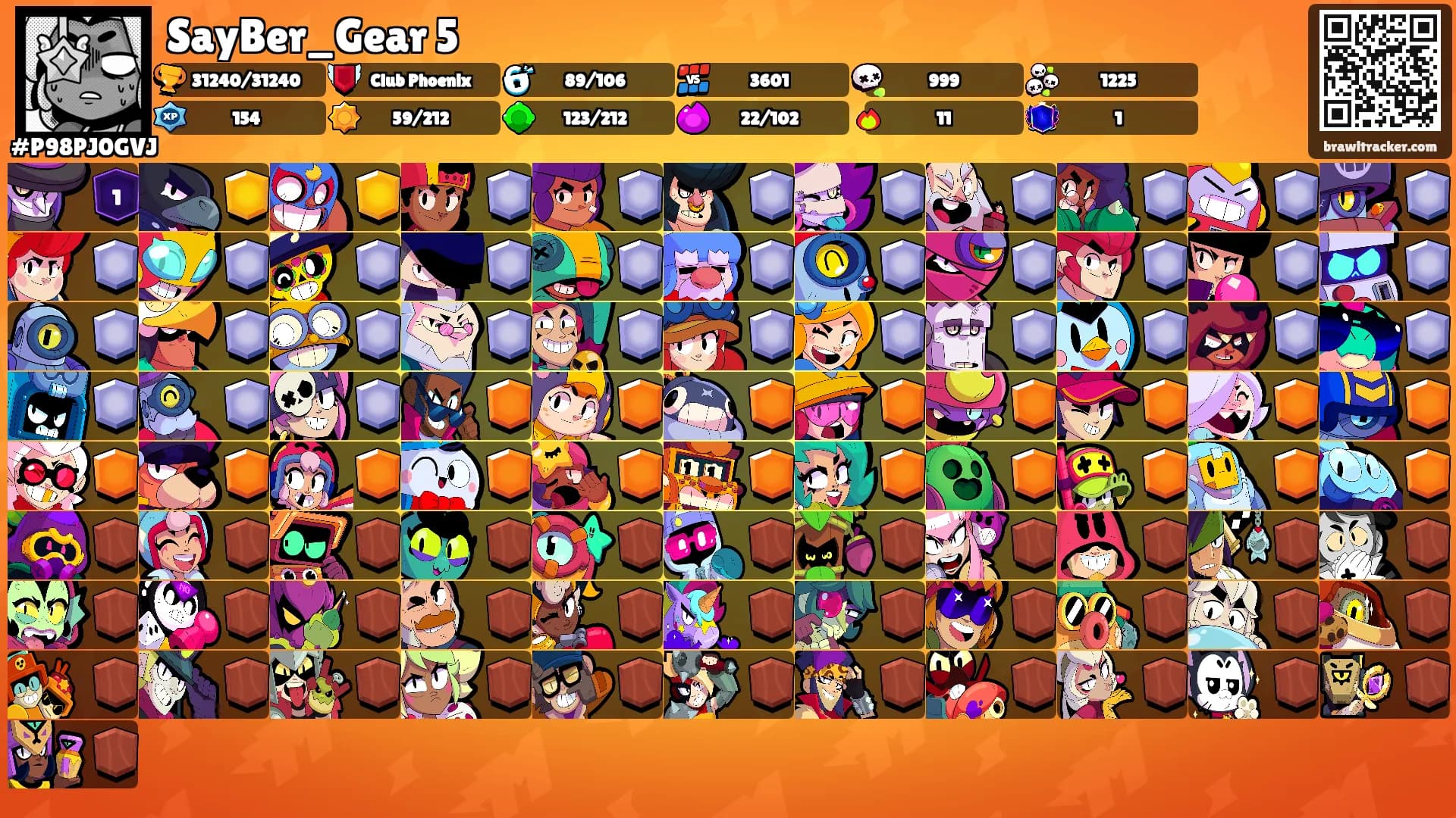 SayBer_Gear 5's Ranks