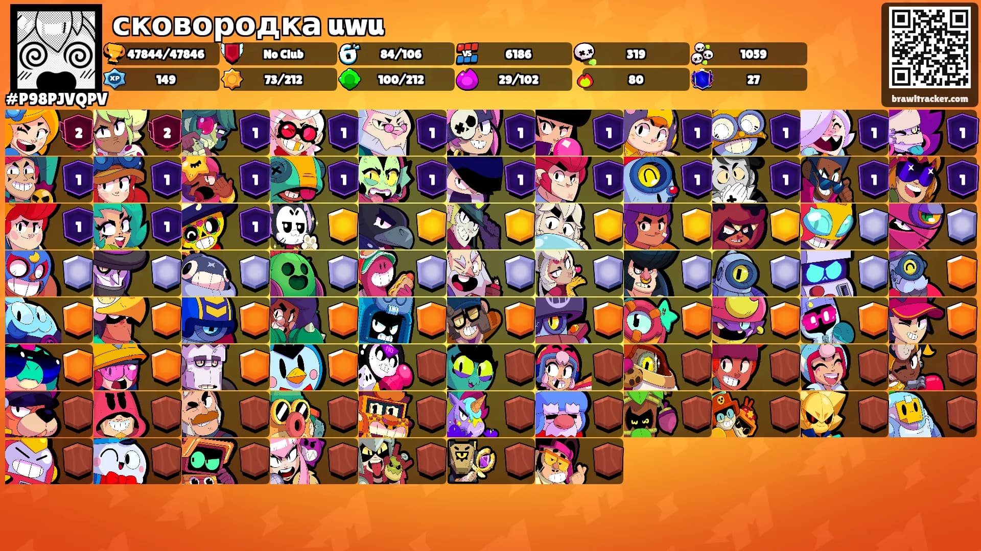 сковородка uwu's Ranks