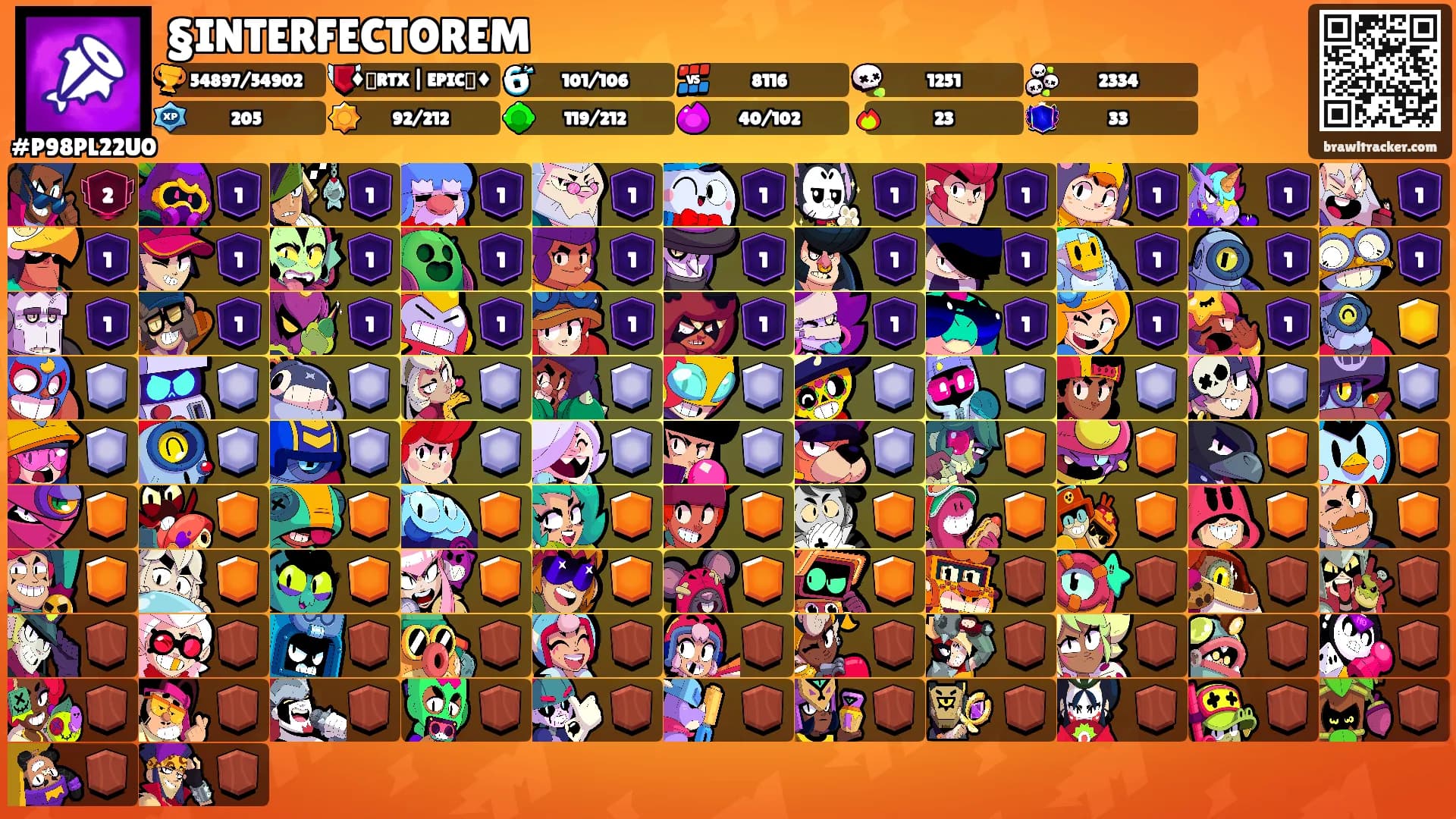 §INTERFECTOREM's Ranks