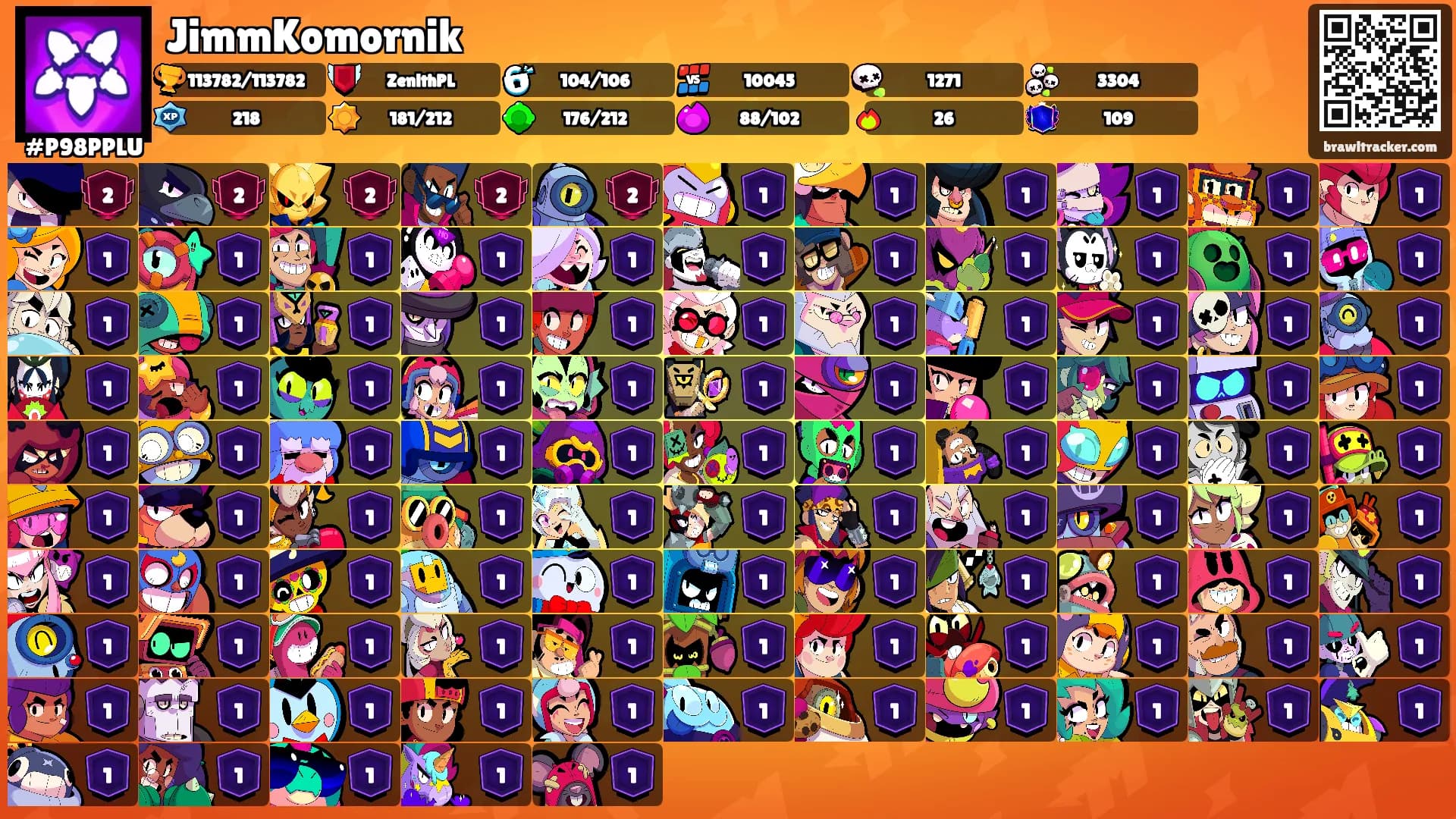 JimmKomornik's Ranks