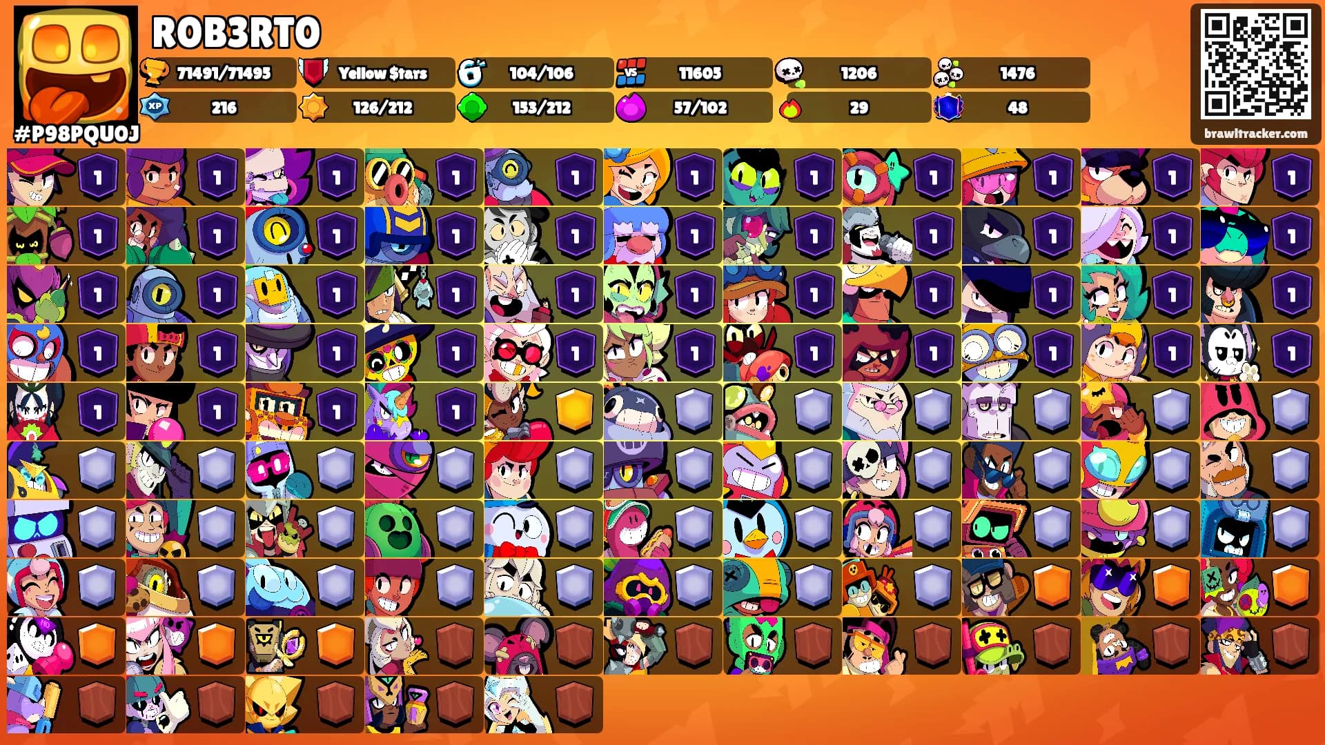 R0B3RT0's Ranks