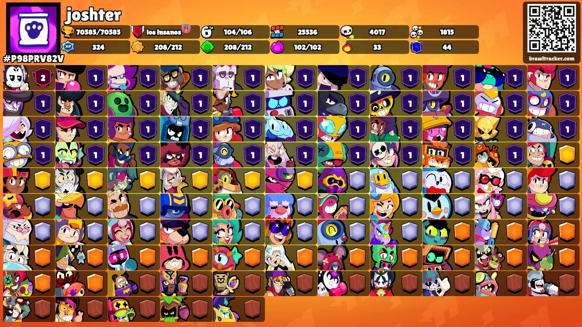 joshter's Ranks