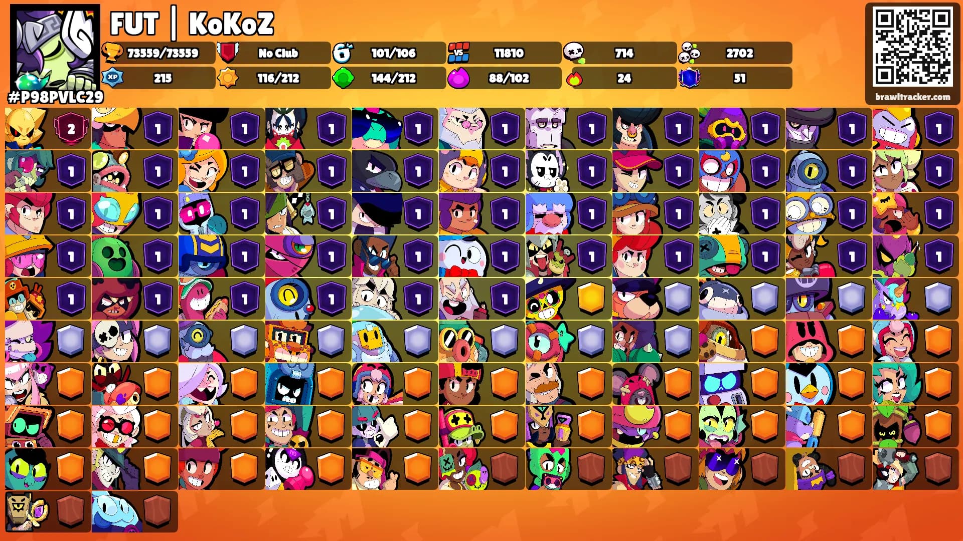 FUT | KoKoZ's Ranks