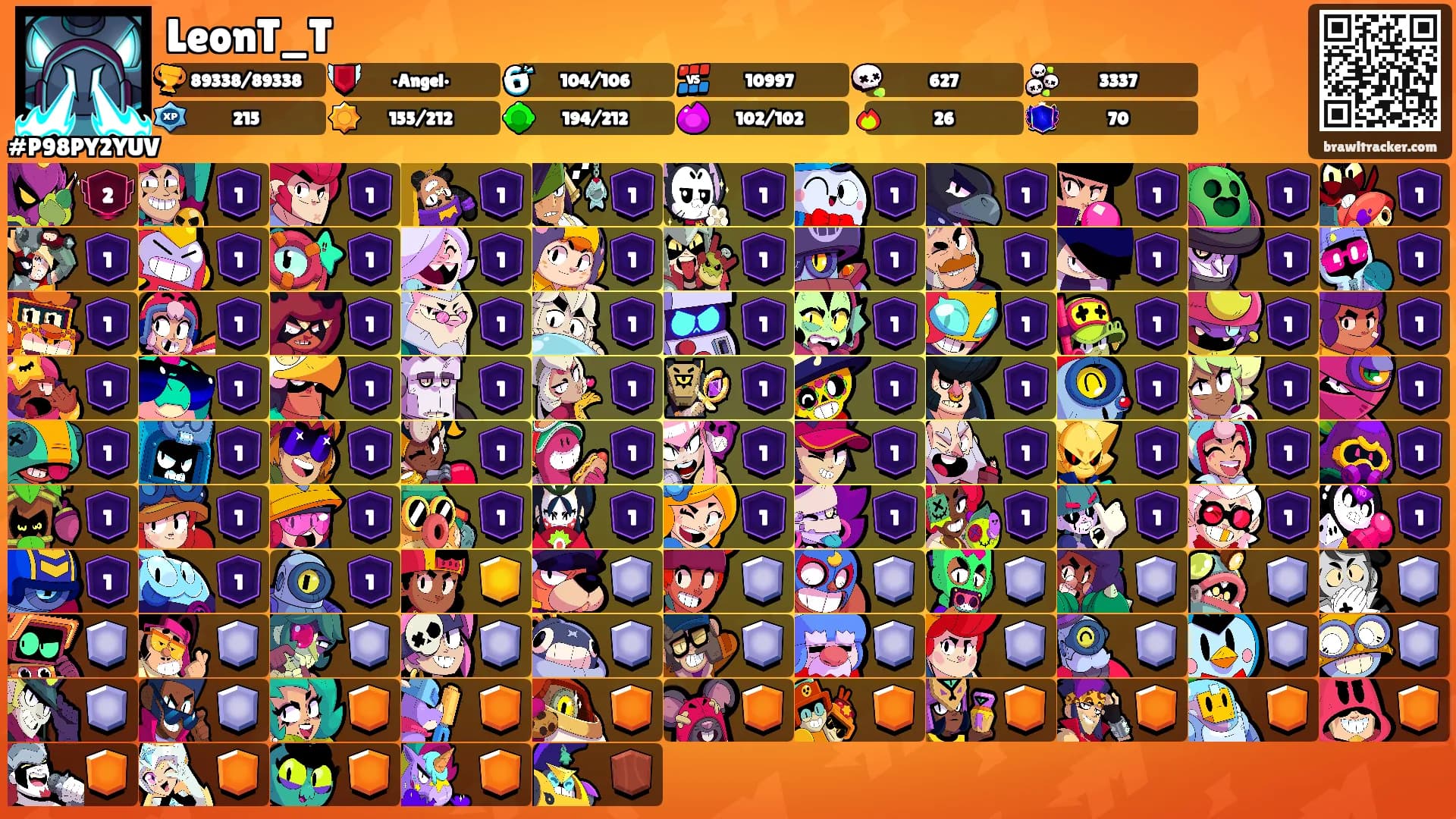 LeonT_T's Ranks