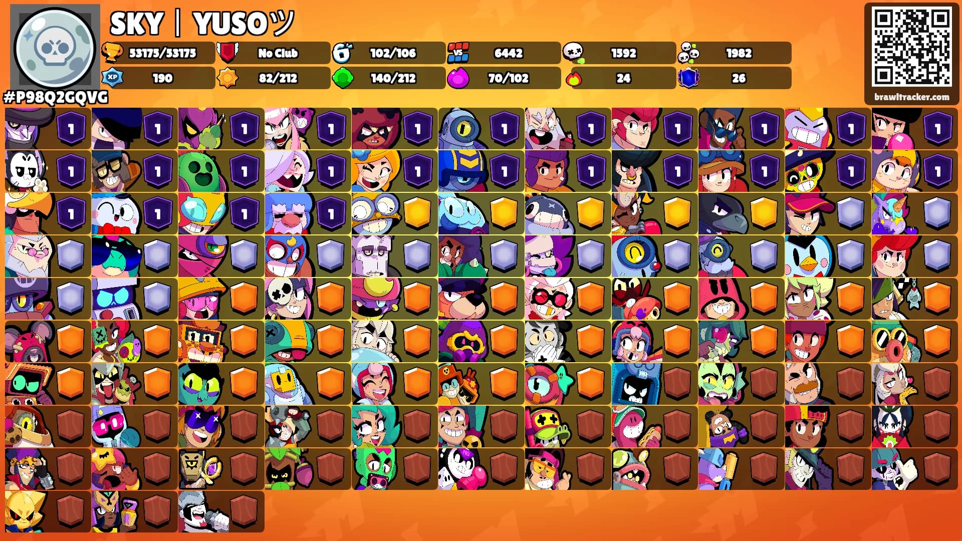 SKY丨YUSOツ's Ranks