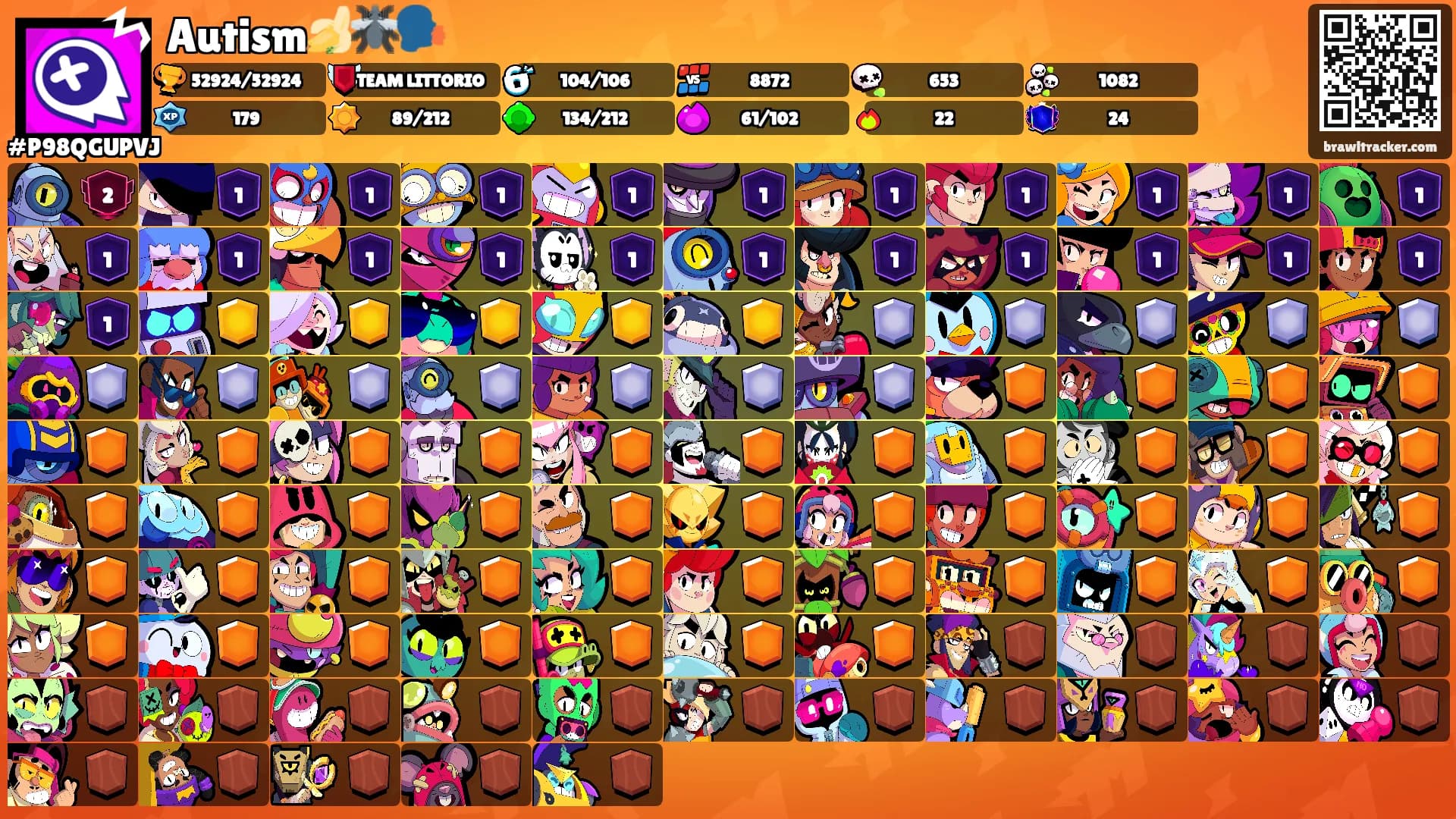 Autism🍌🦟🗣️'s Ranks