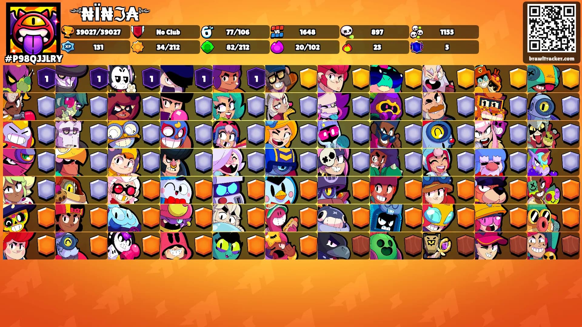 ꧁༺₦Ї₦ℑ₳༻꧂'s Ranks