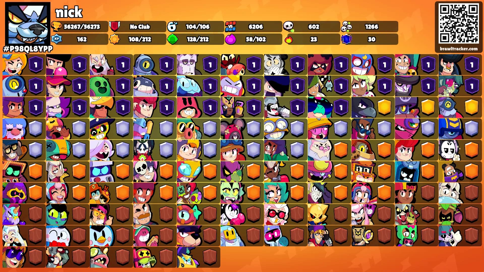 nick's Ranks