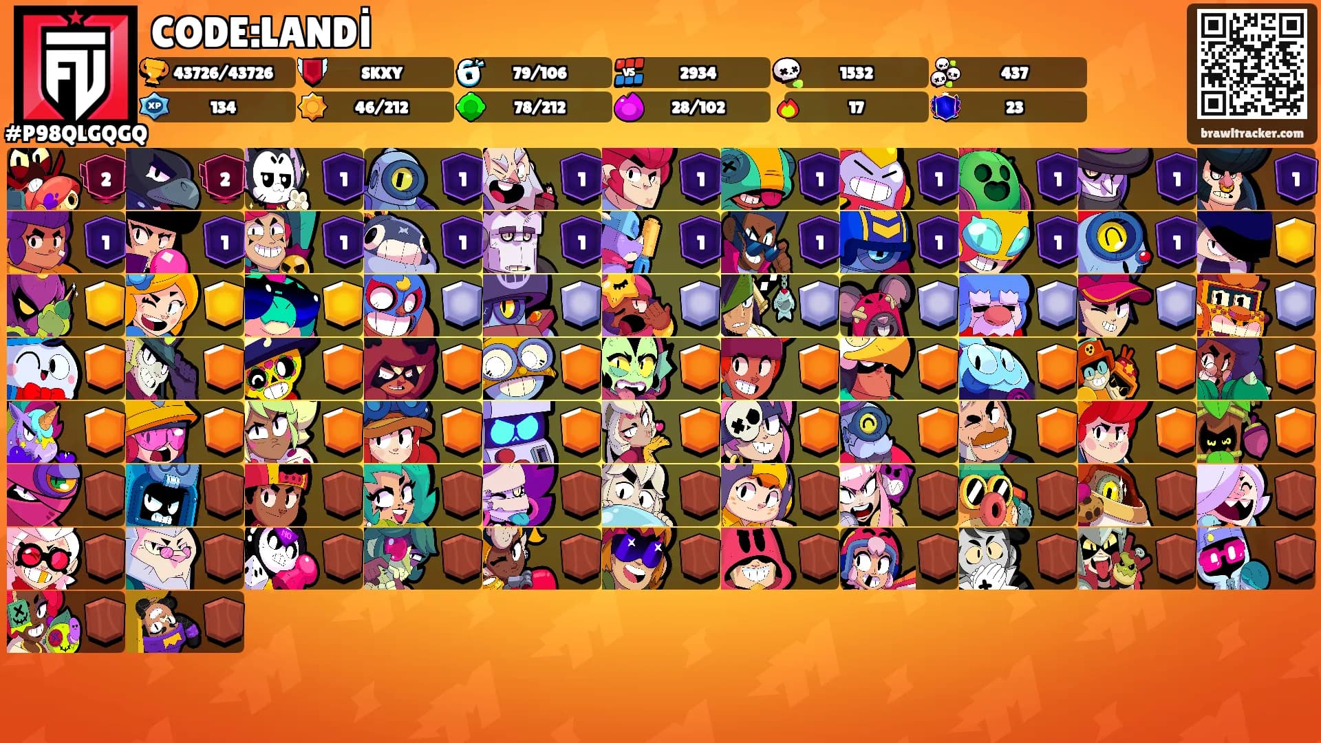 CODE:LANDİ's Ranks