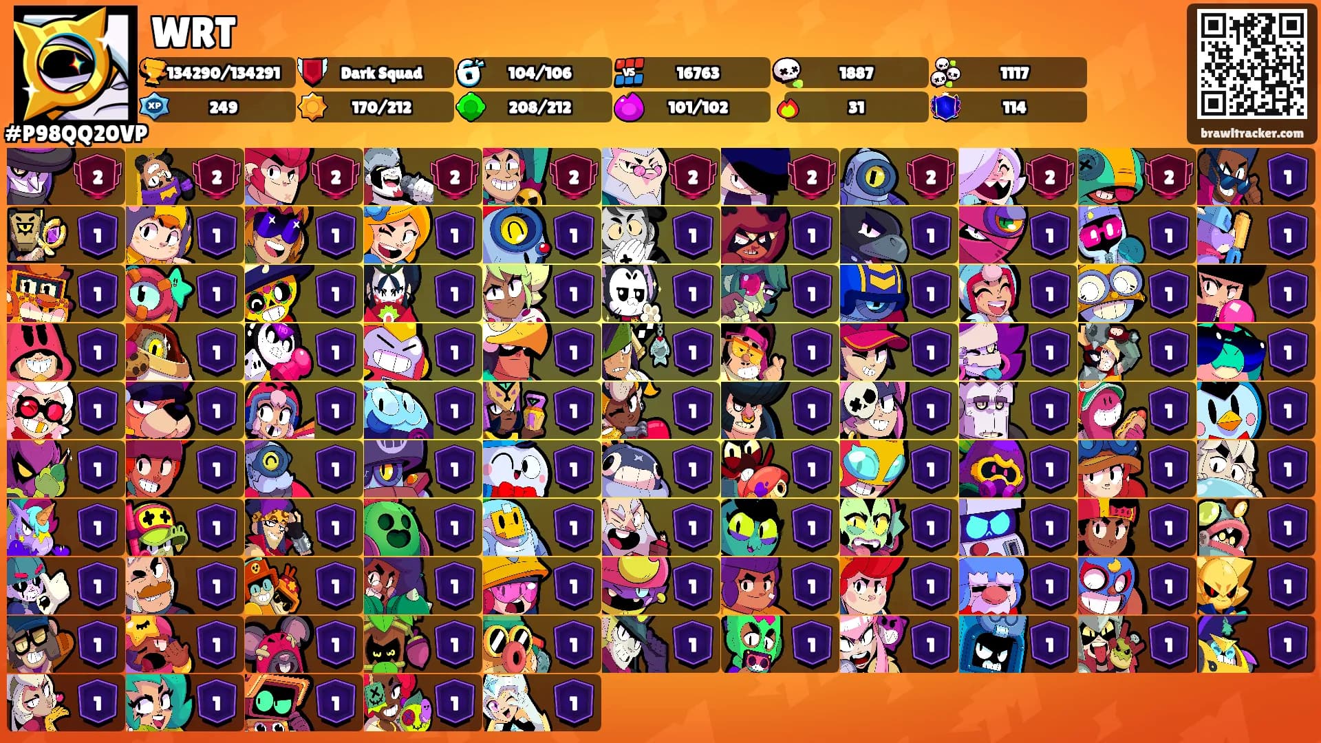 WRT's Ranks