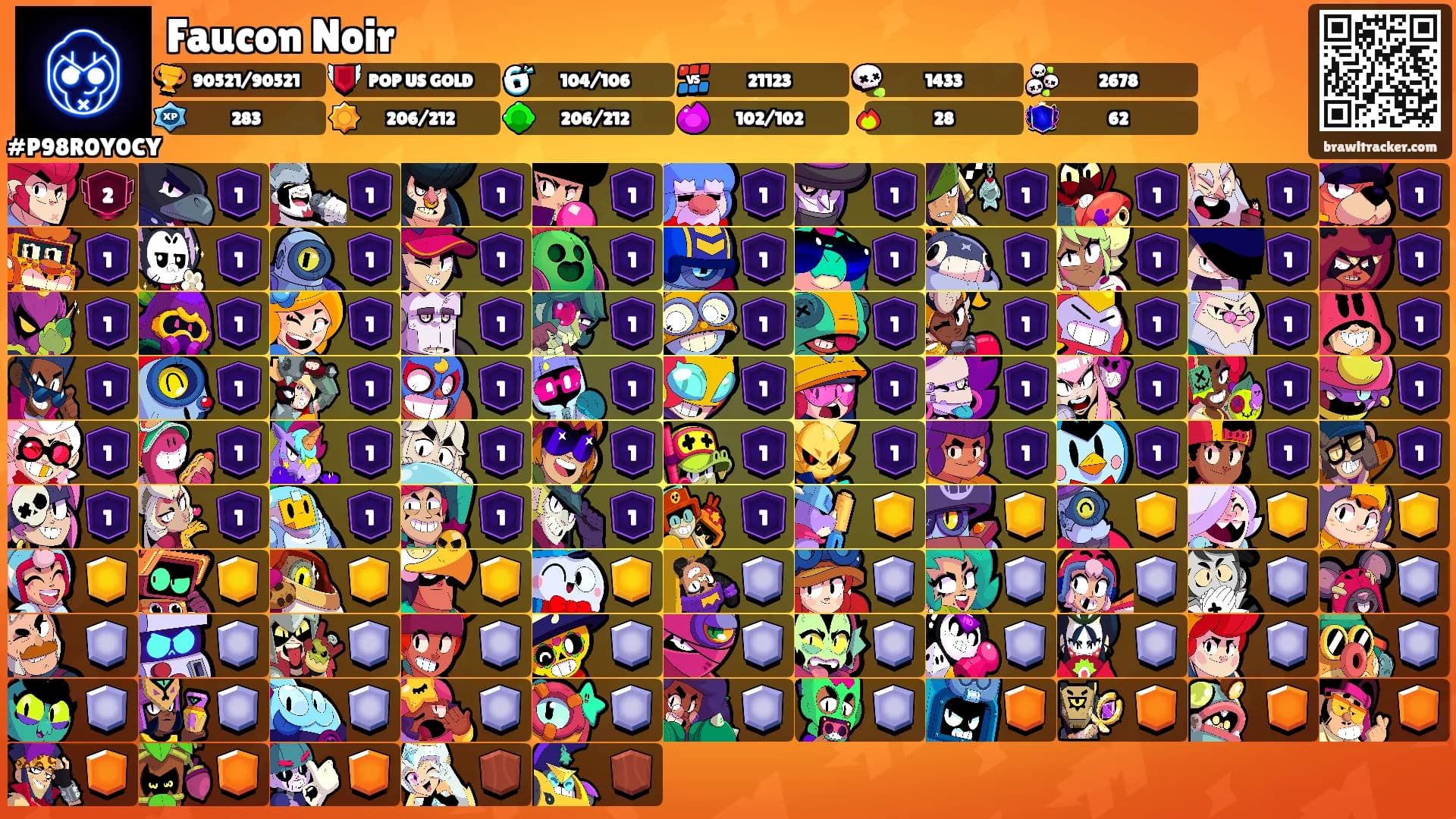 Faucon Noir's Ranks
