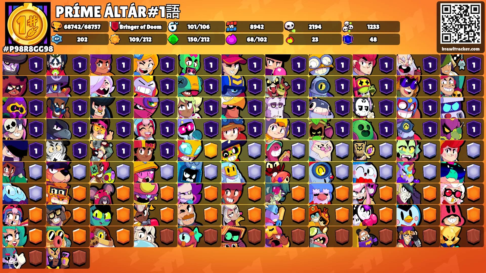 PRÍME ÁLTÁR#1語's Ranks