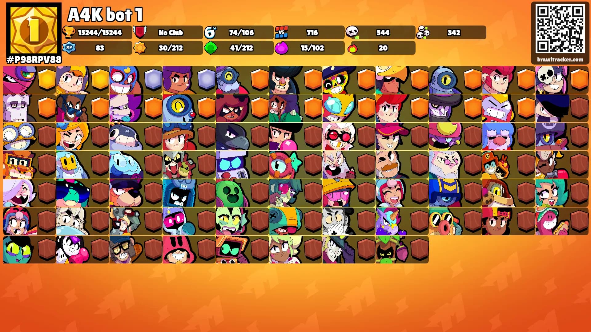 A4K bot 1's Ranks