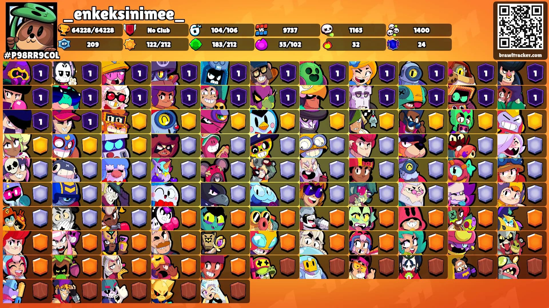 _enkeksinimee_'s Ranks