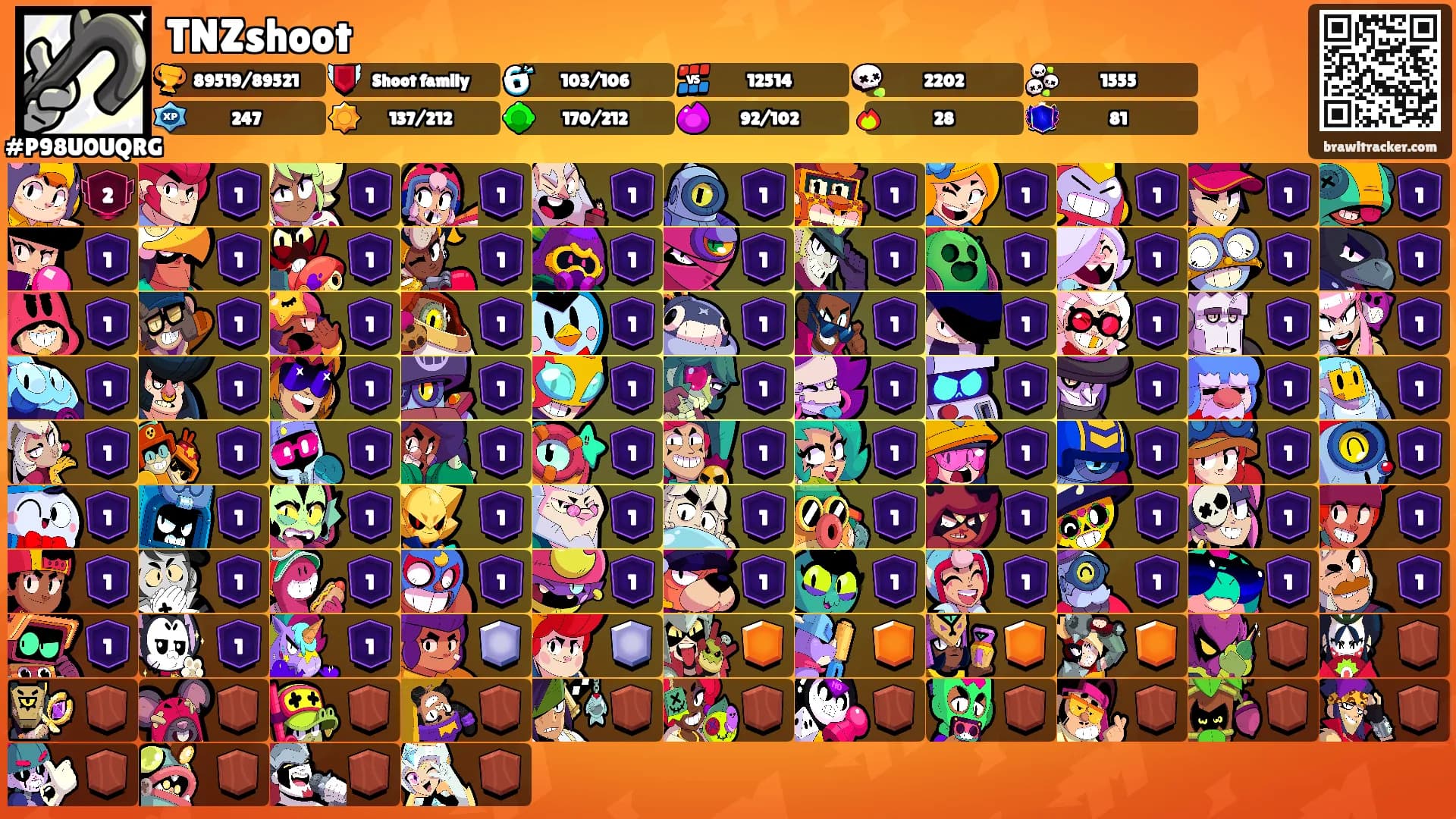 TNZshoot's Ranks