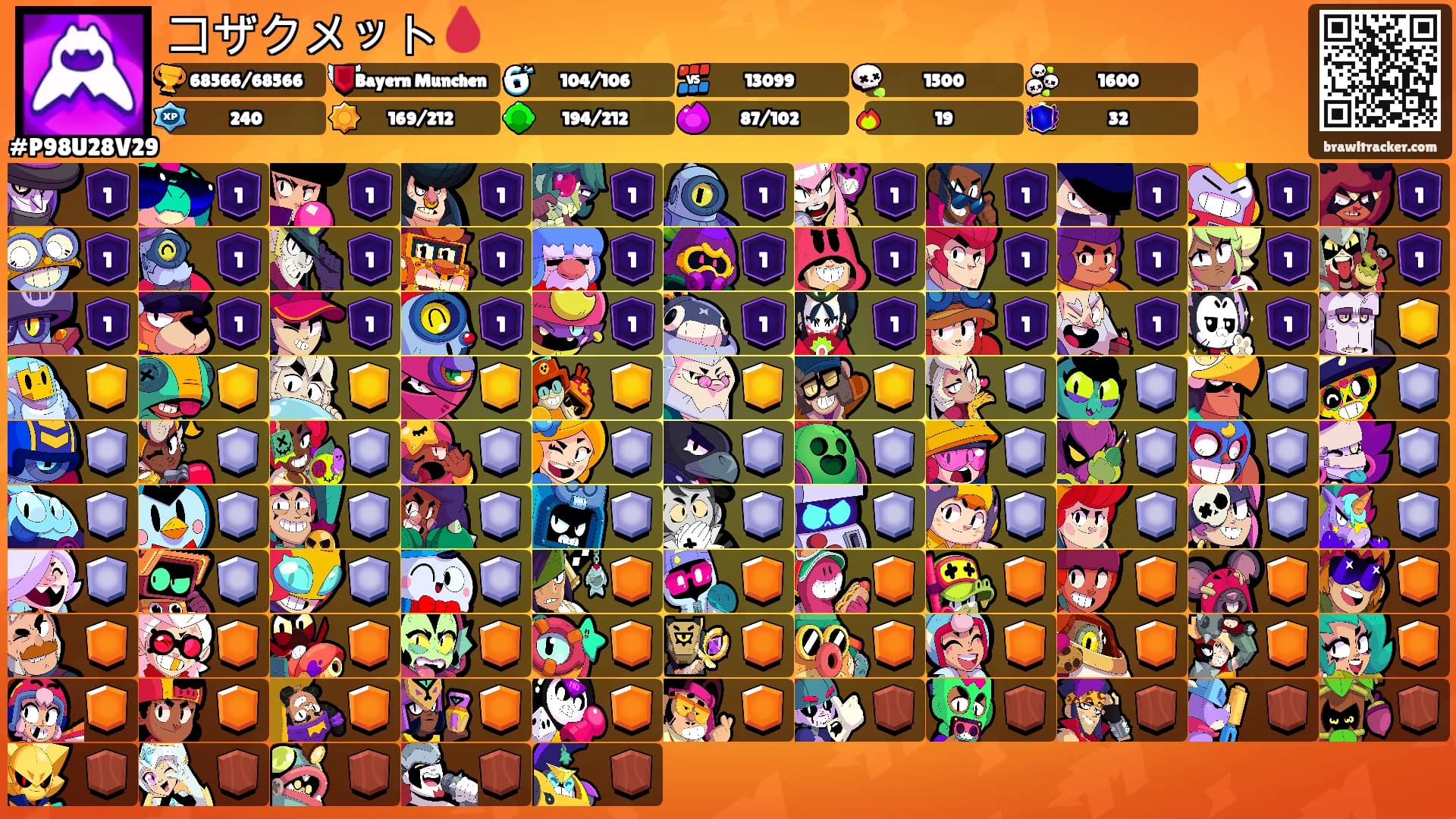 コザクメット🩸's Ranks