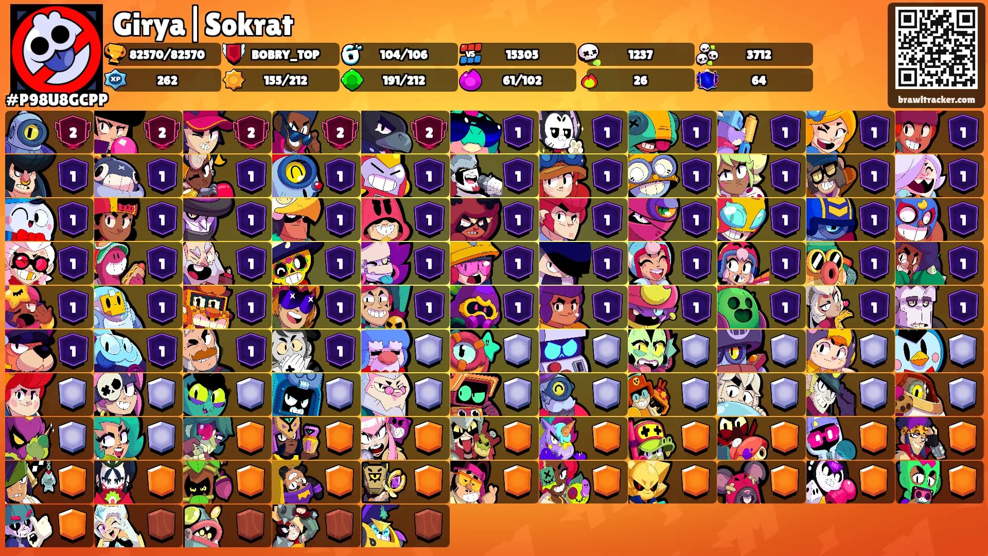 Girya|Sokrat's Ranks