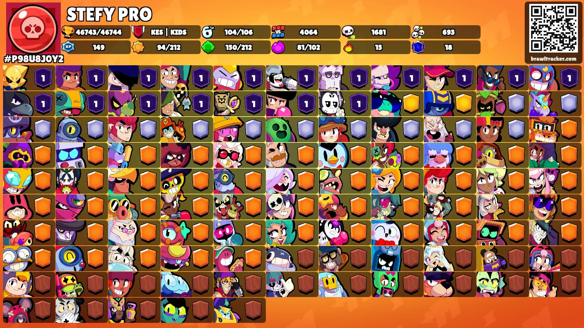 STEFY PRO's Ranks