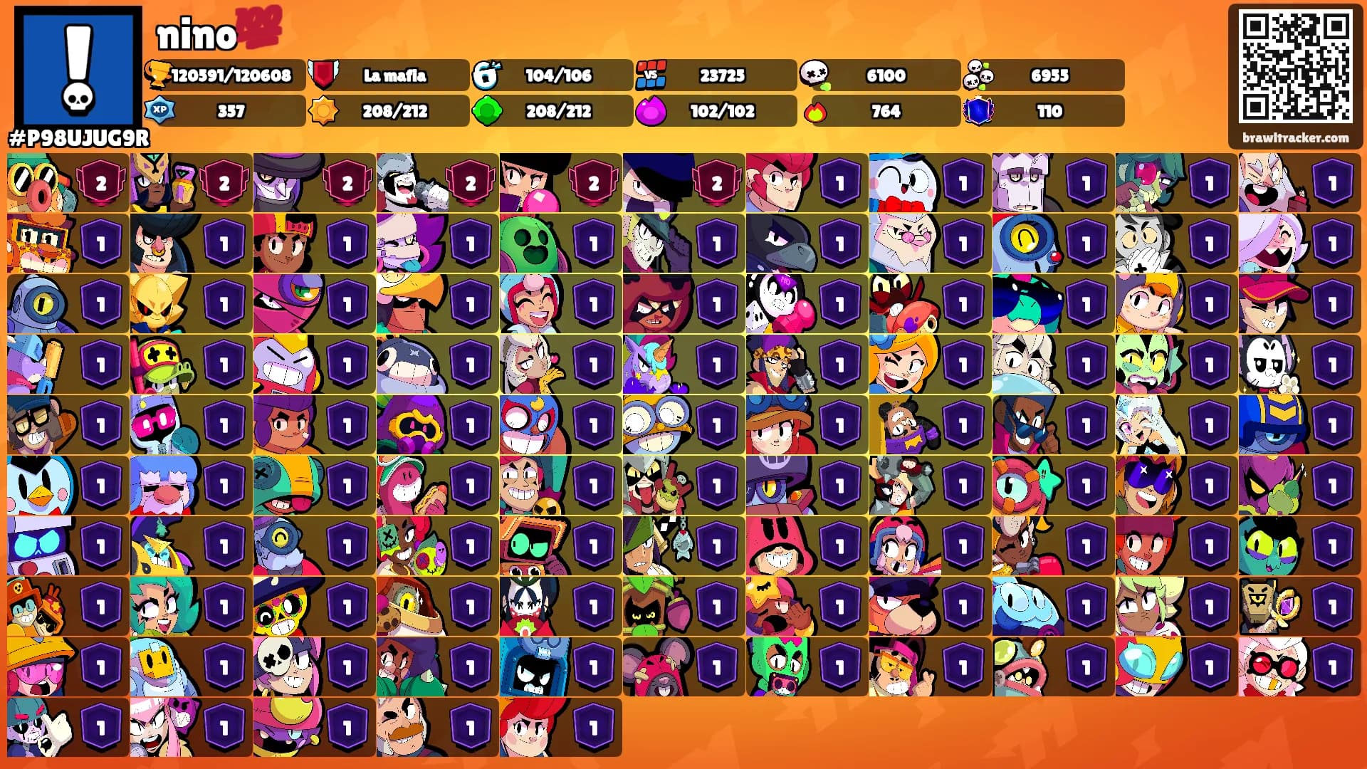nino💯's Ranks