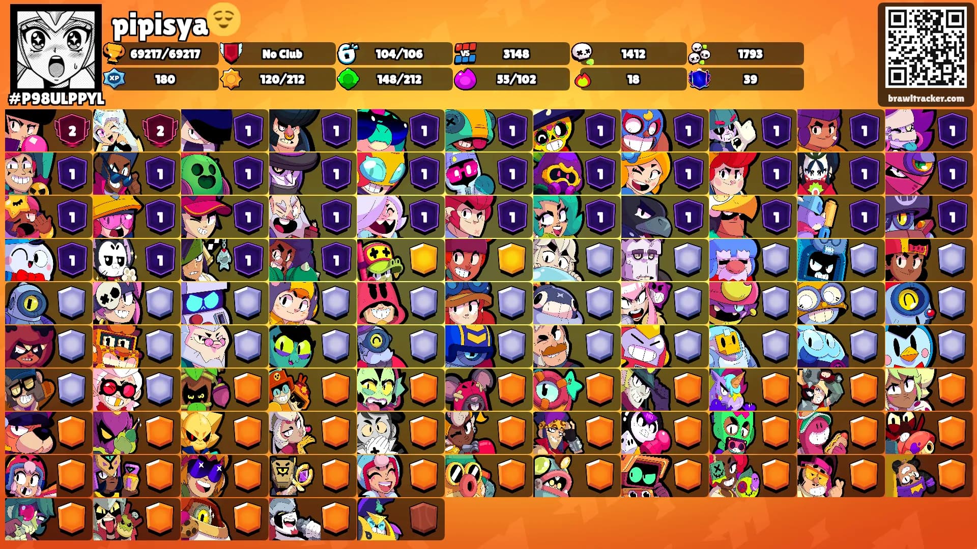 pipisya😌's Ranks
