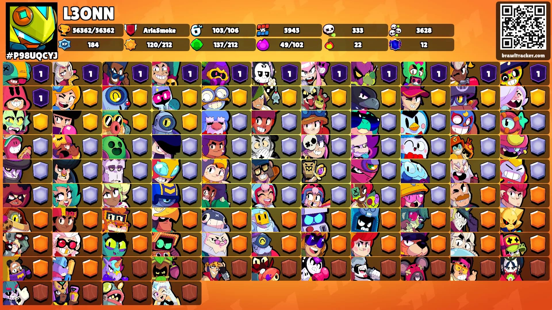 L3ONN's Ranks