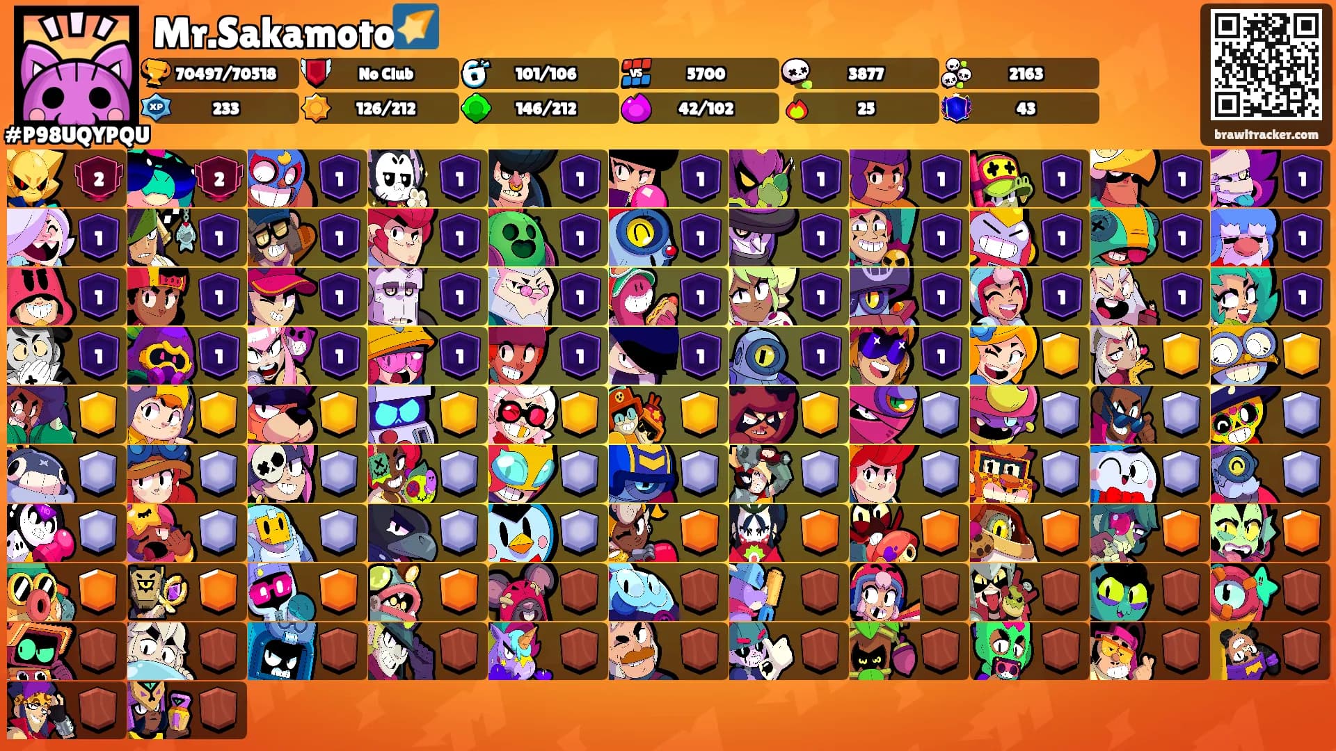 Mr.Sakamoto🌠's Ranks