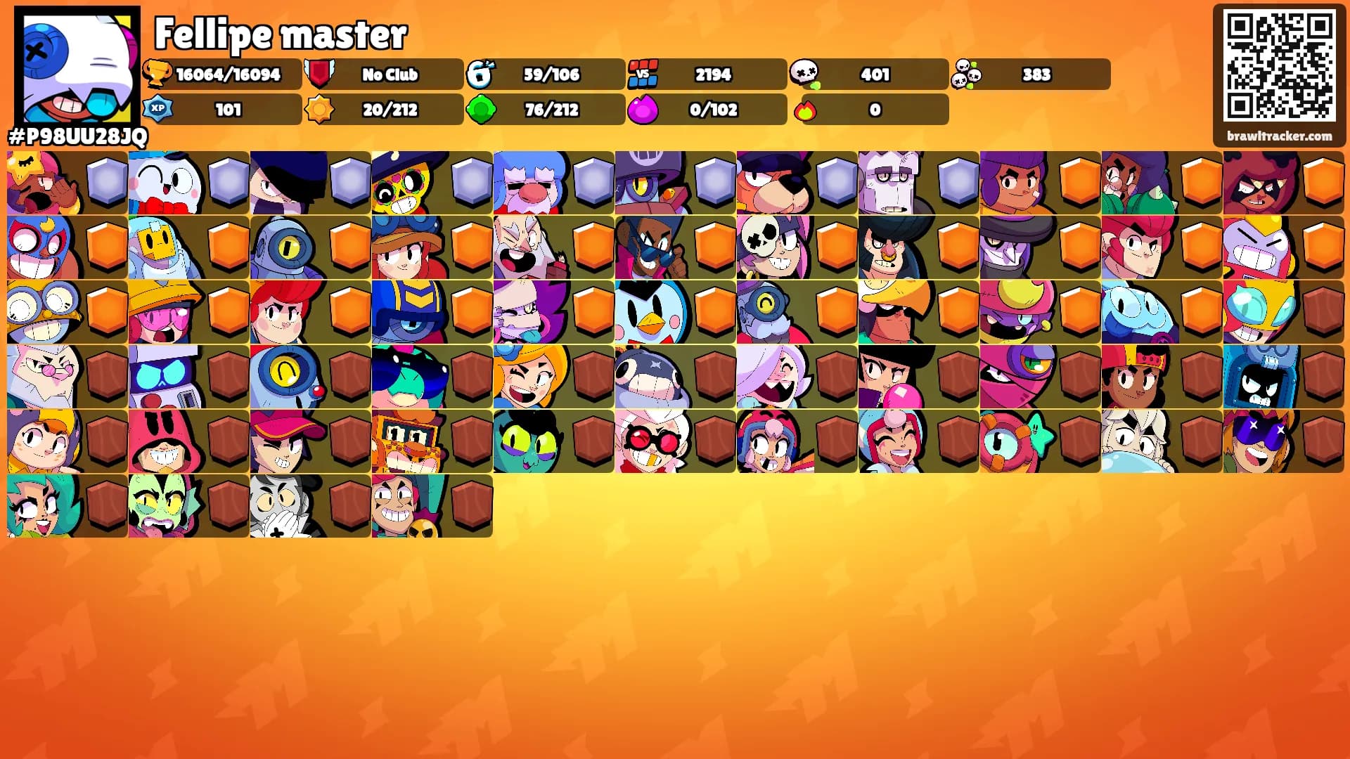 Fellipe master's Ranks